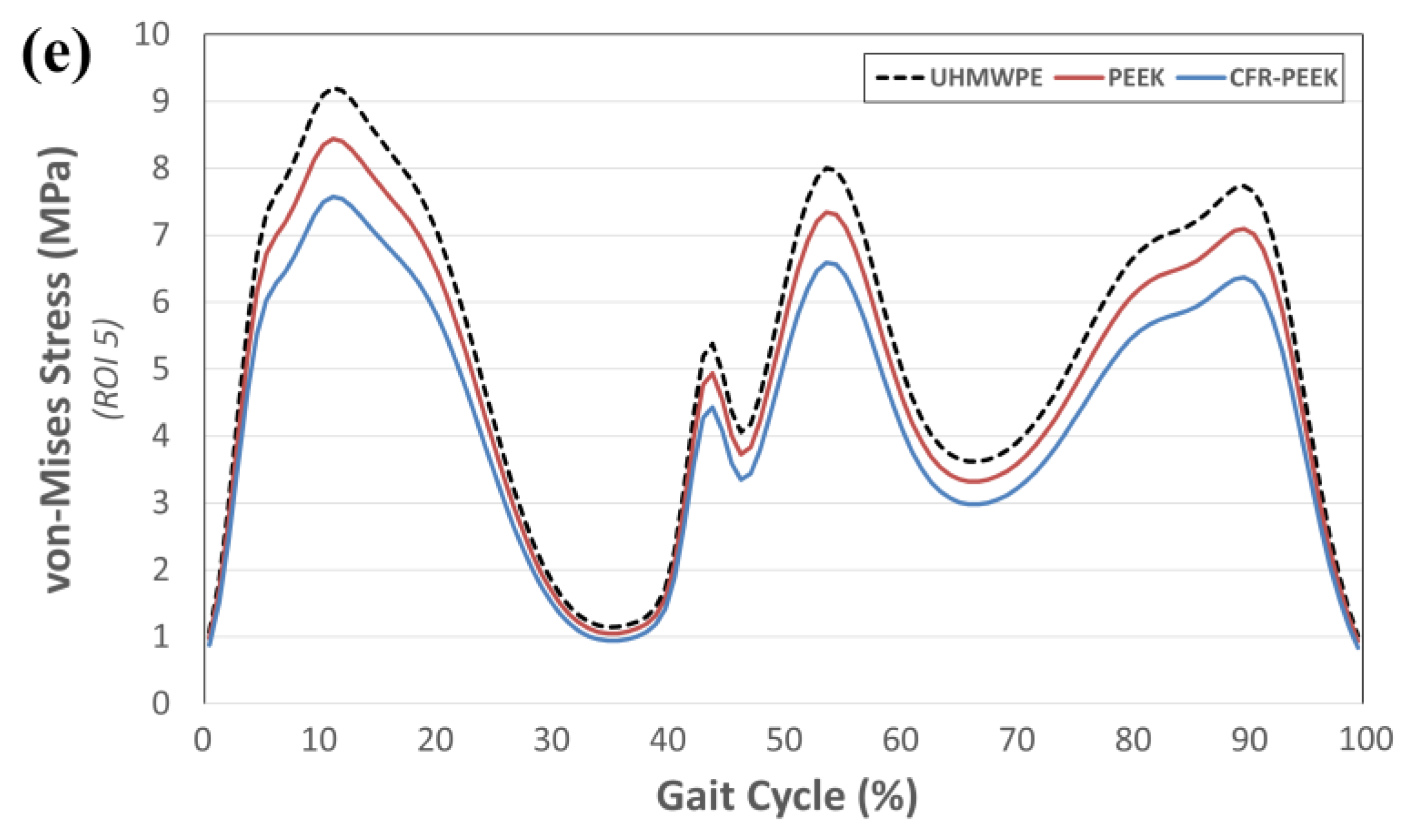 Applsci 10 06487 g006c