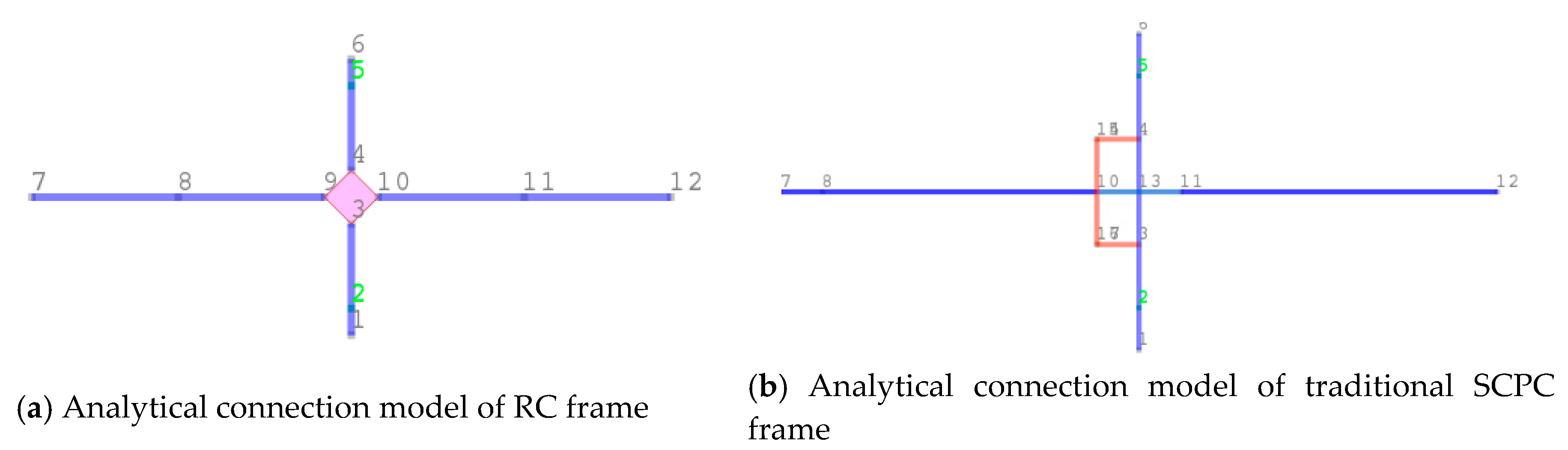 Applsci 10 06510 g023 Applsci 10 06510 g023