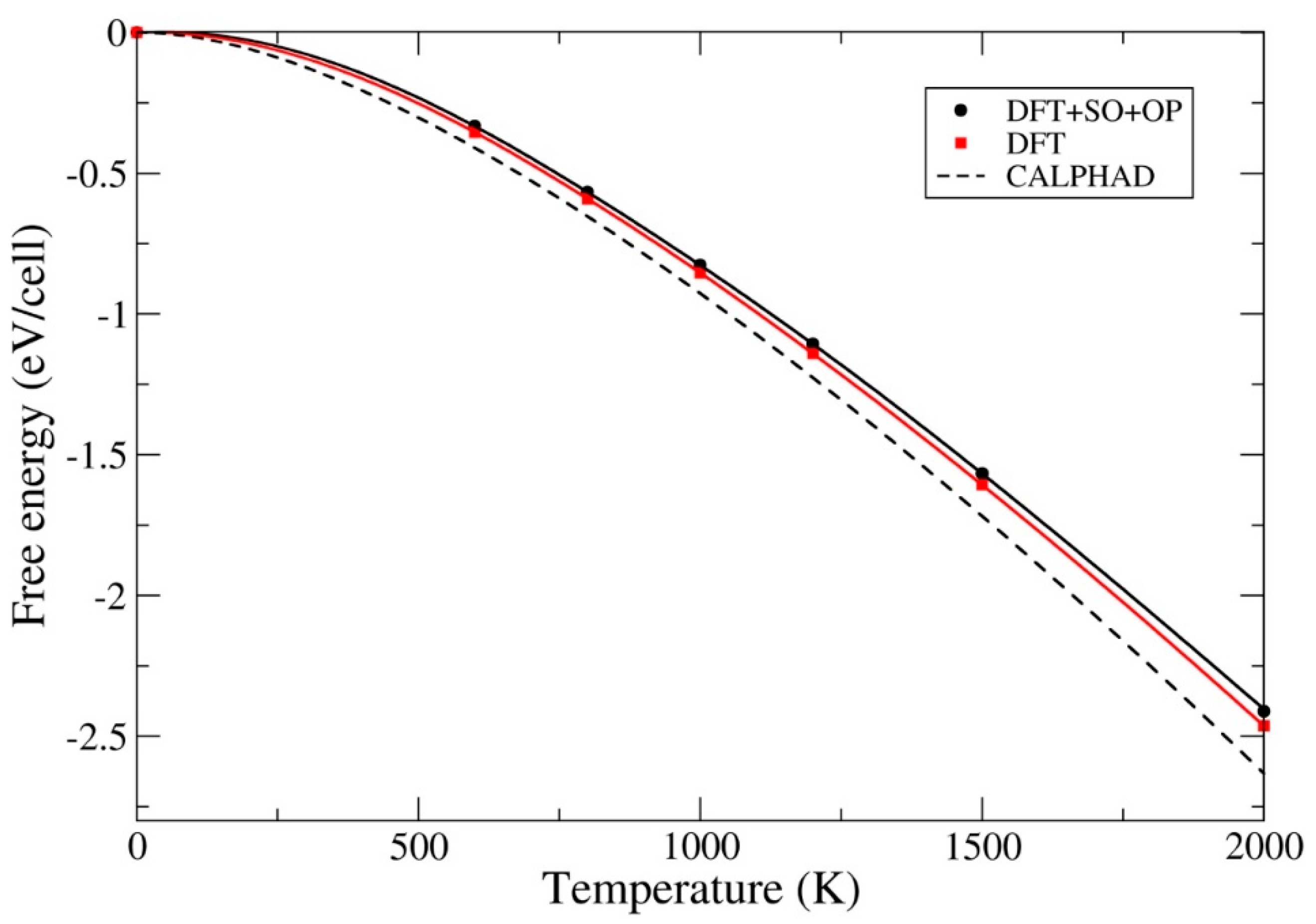 Applsci 10 06524 g005