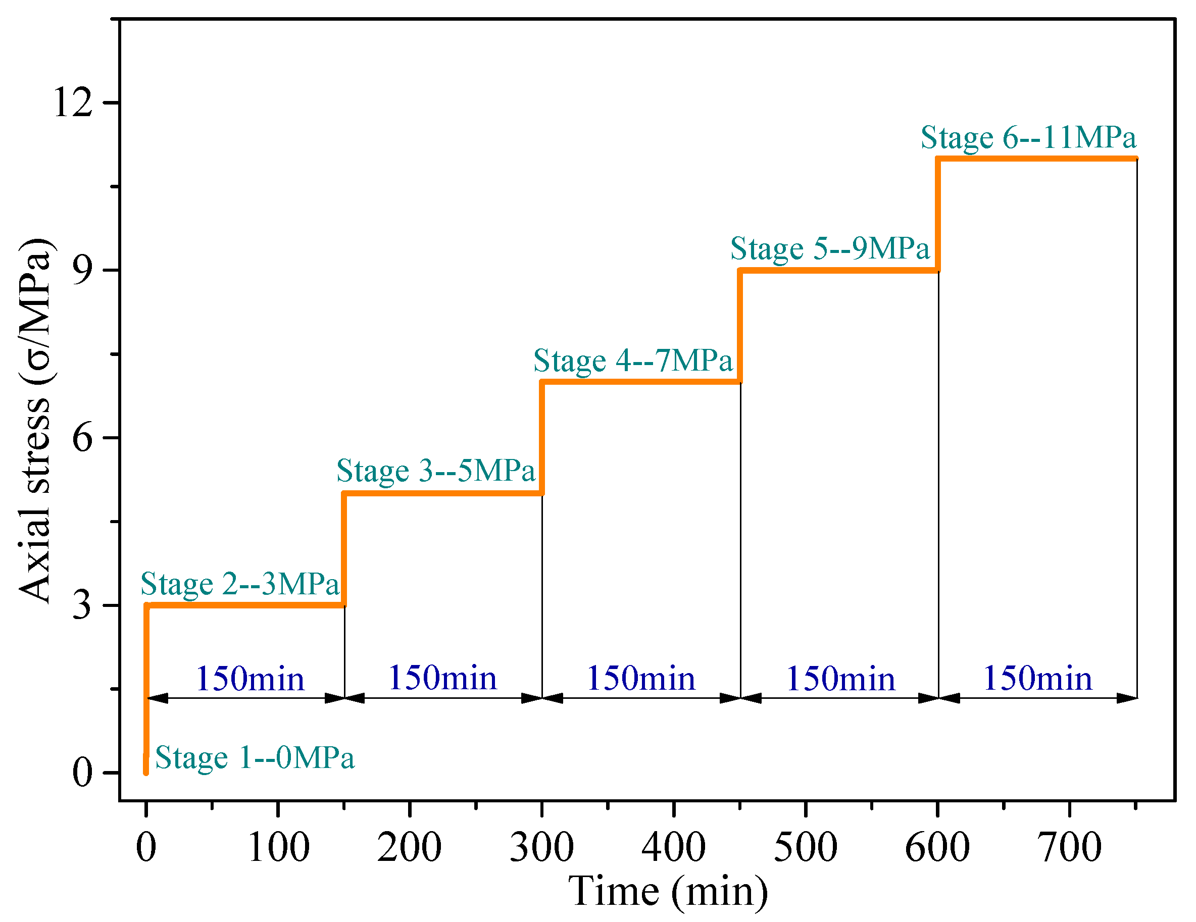 Applsci 10 06526 g007
