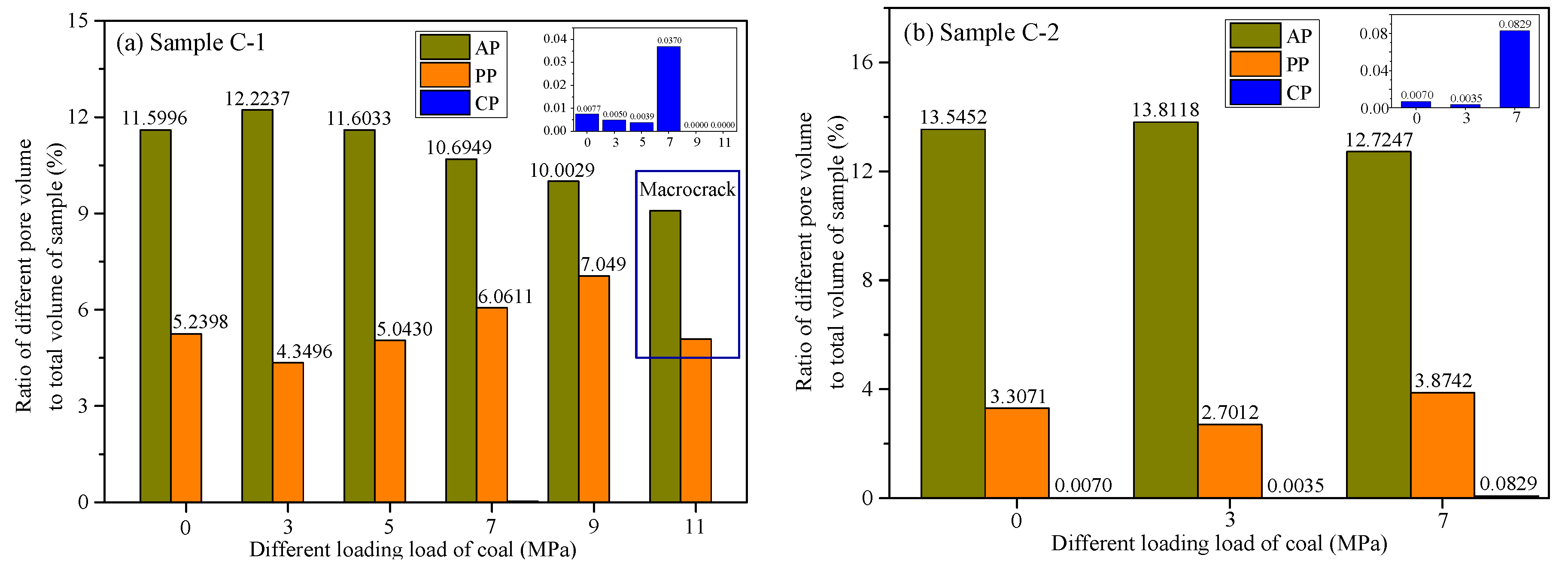 Applsci 10 06526 g009a