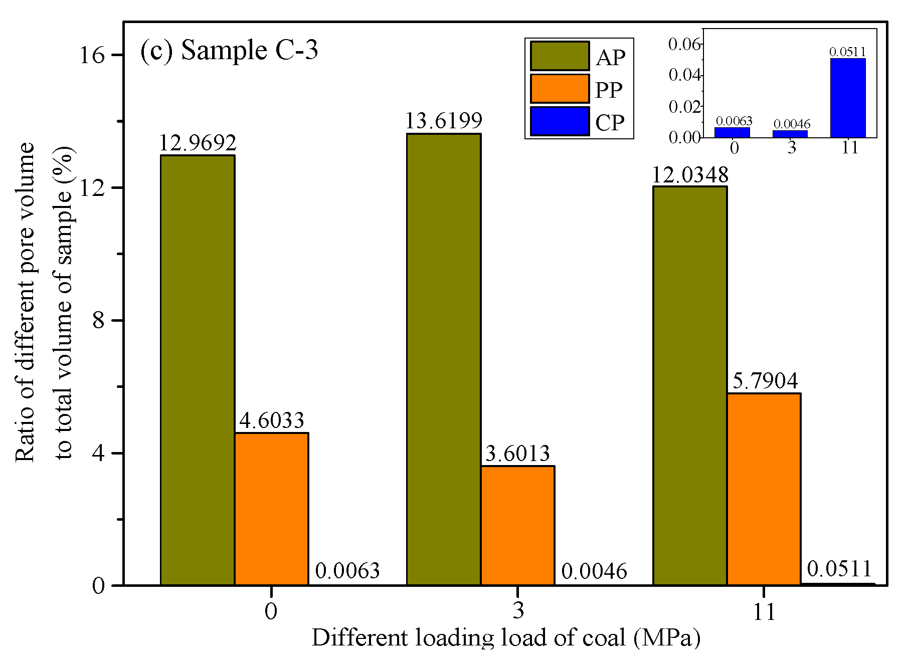 Applsci 10 06526 g009b