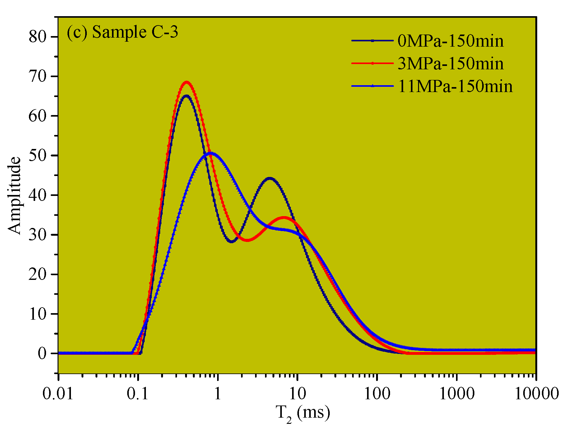 Applsci 10 06526 g010b