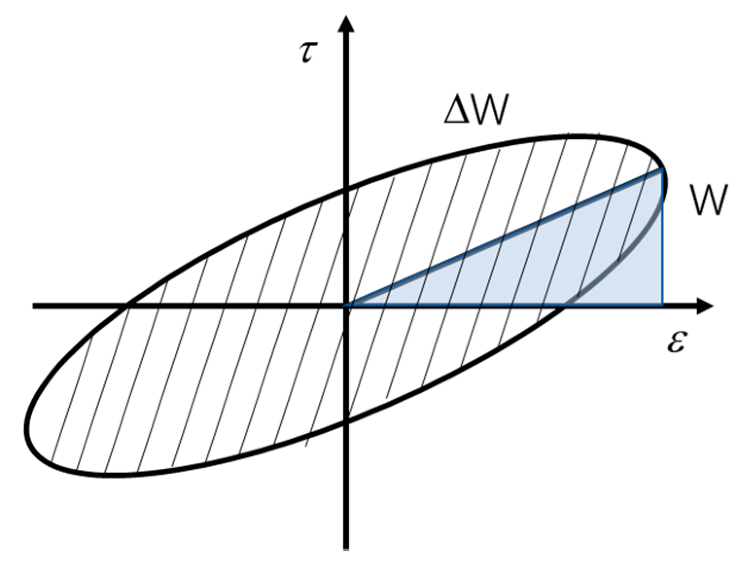 Applsci 10 06530 g002