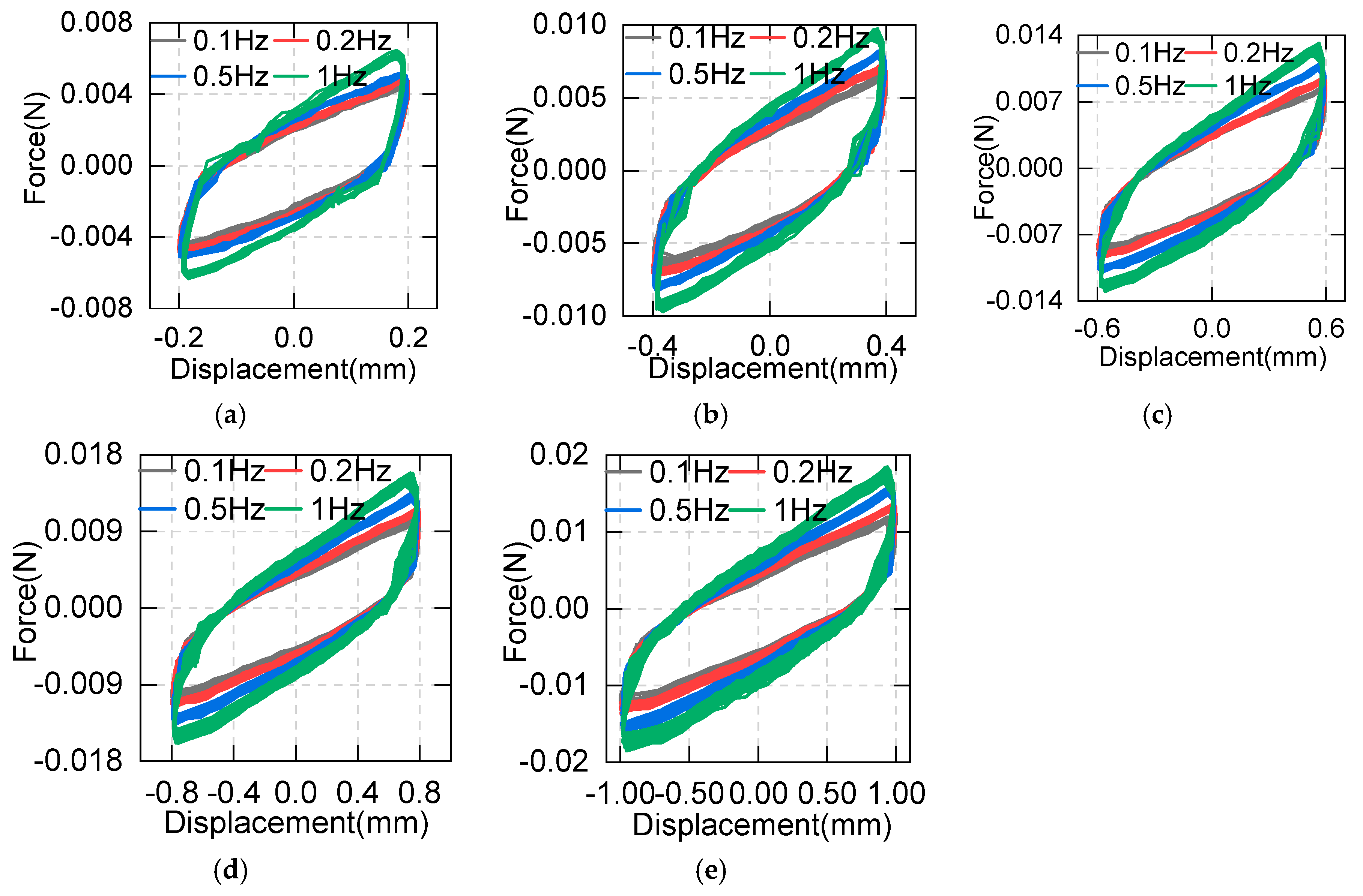 Applsci 10 06530 g004