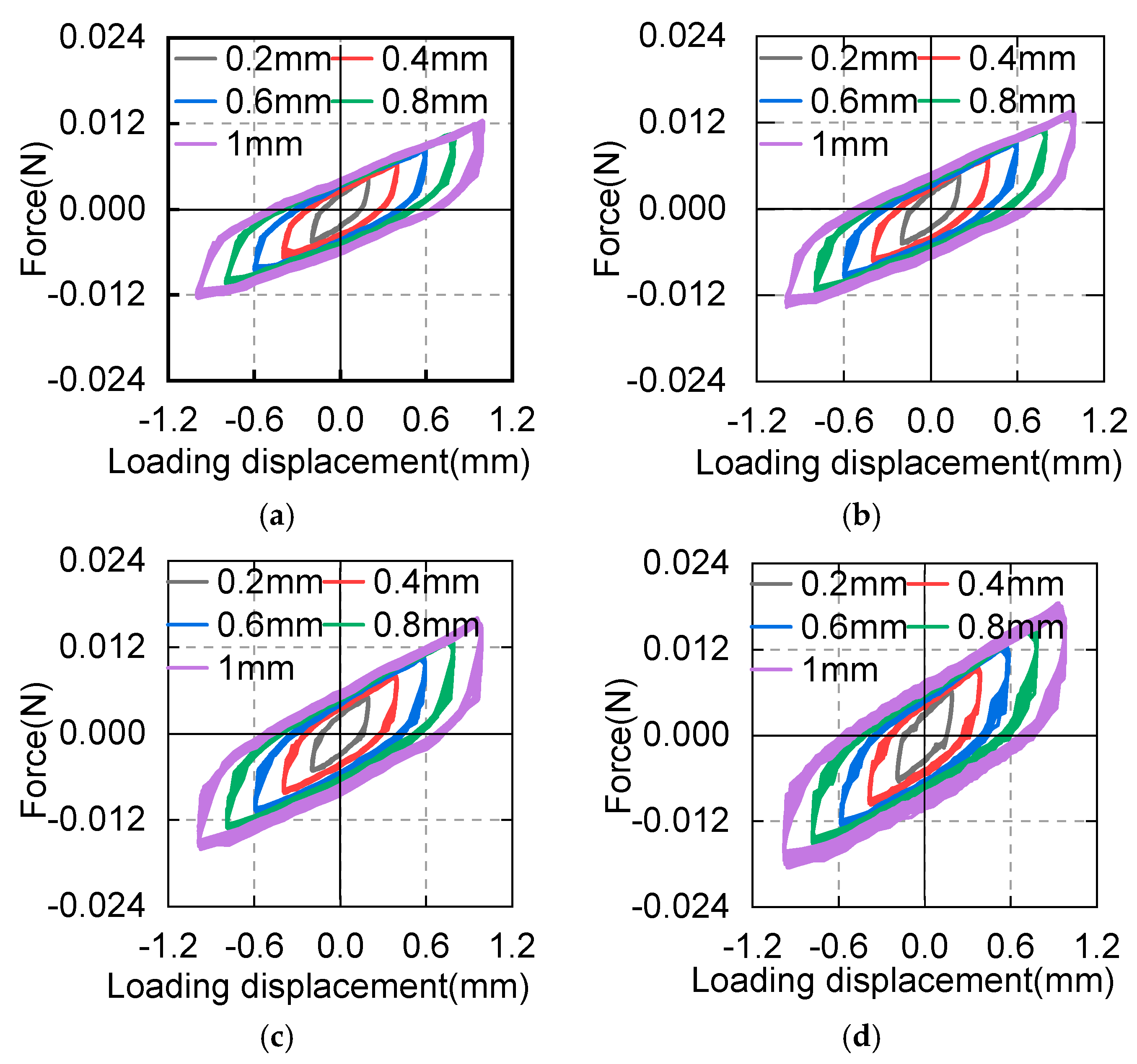 Applsci 10 06530 g006