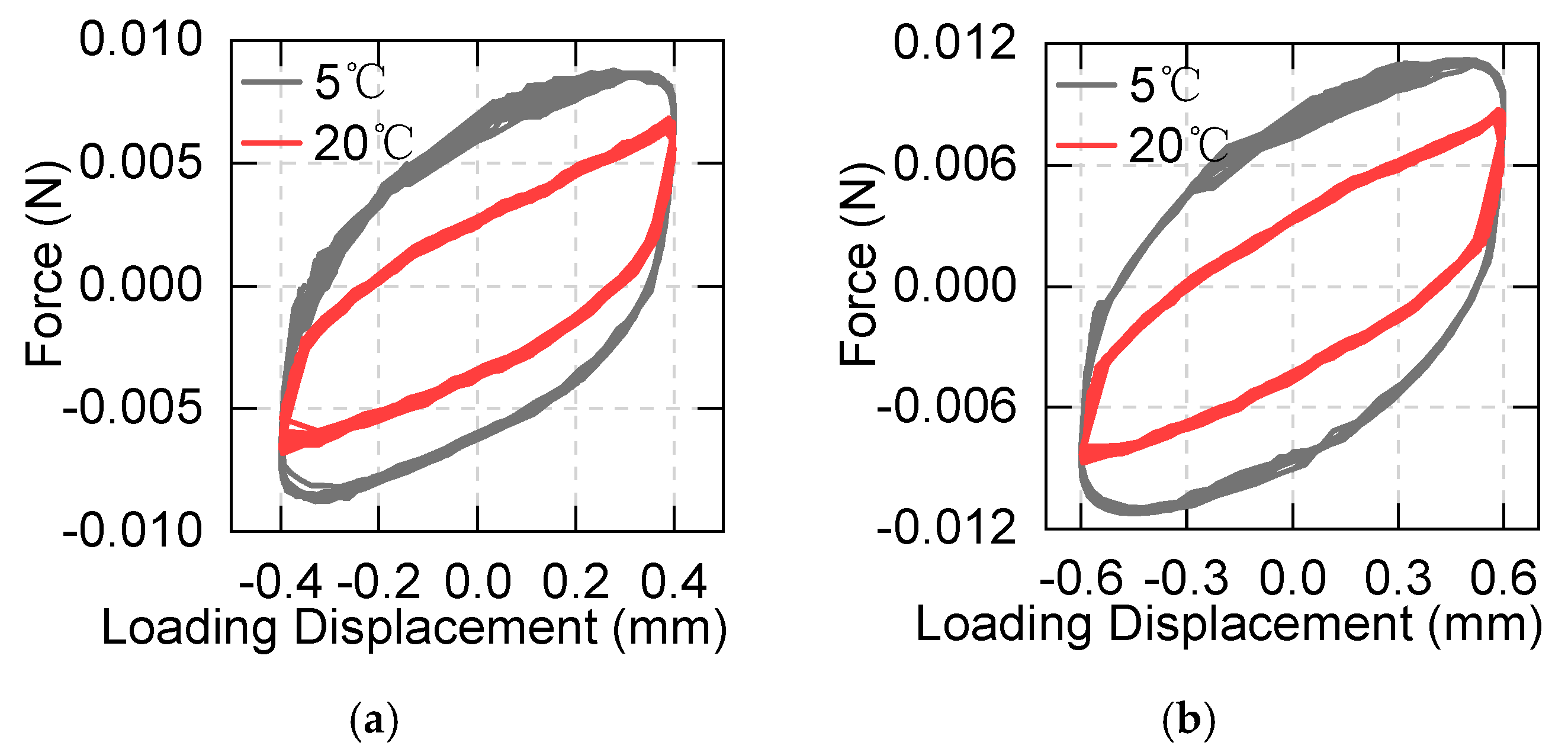 Applsci 10 06530 g008