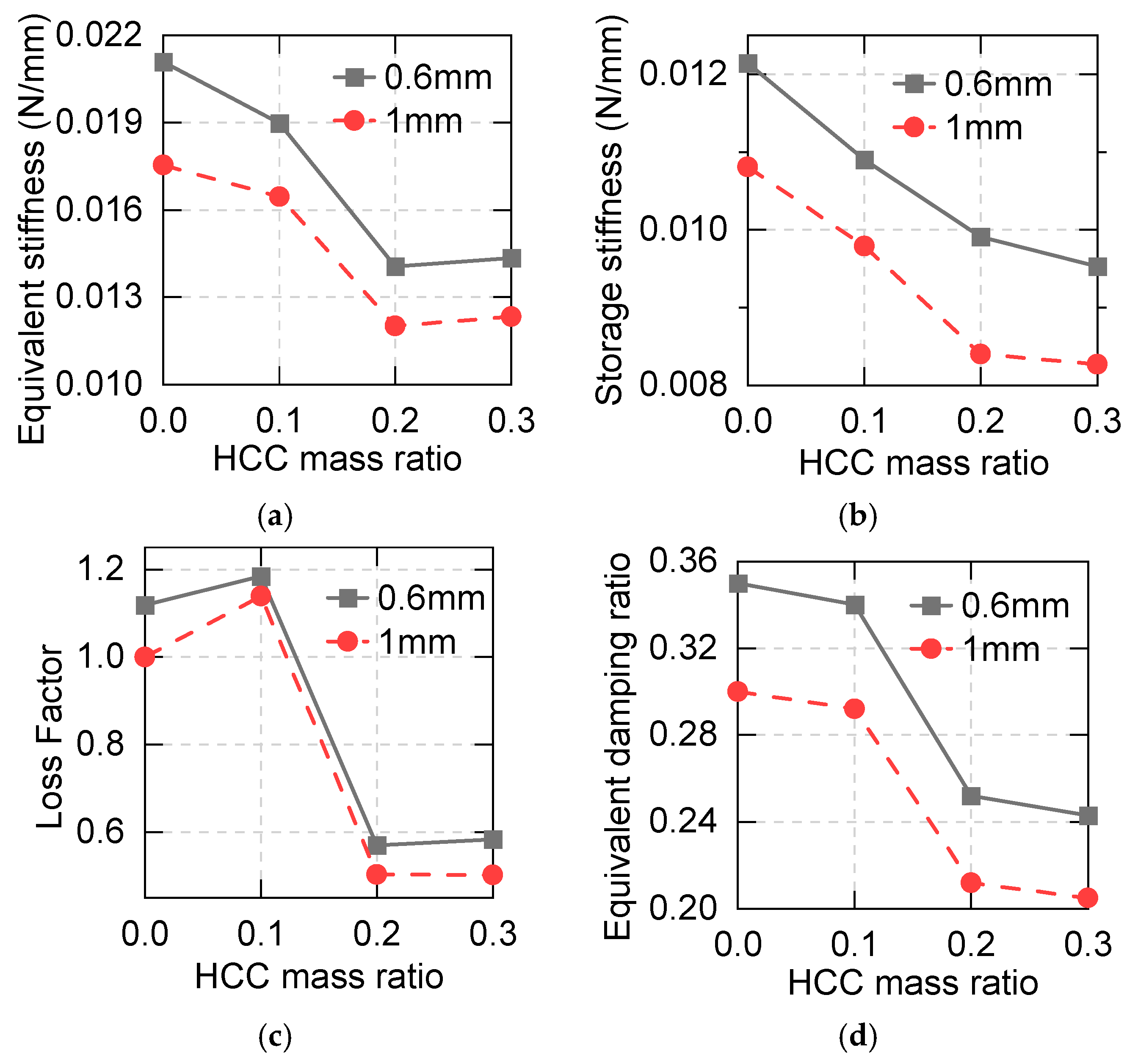 Applsci 10 06530 g011