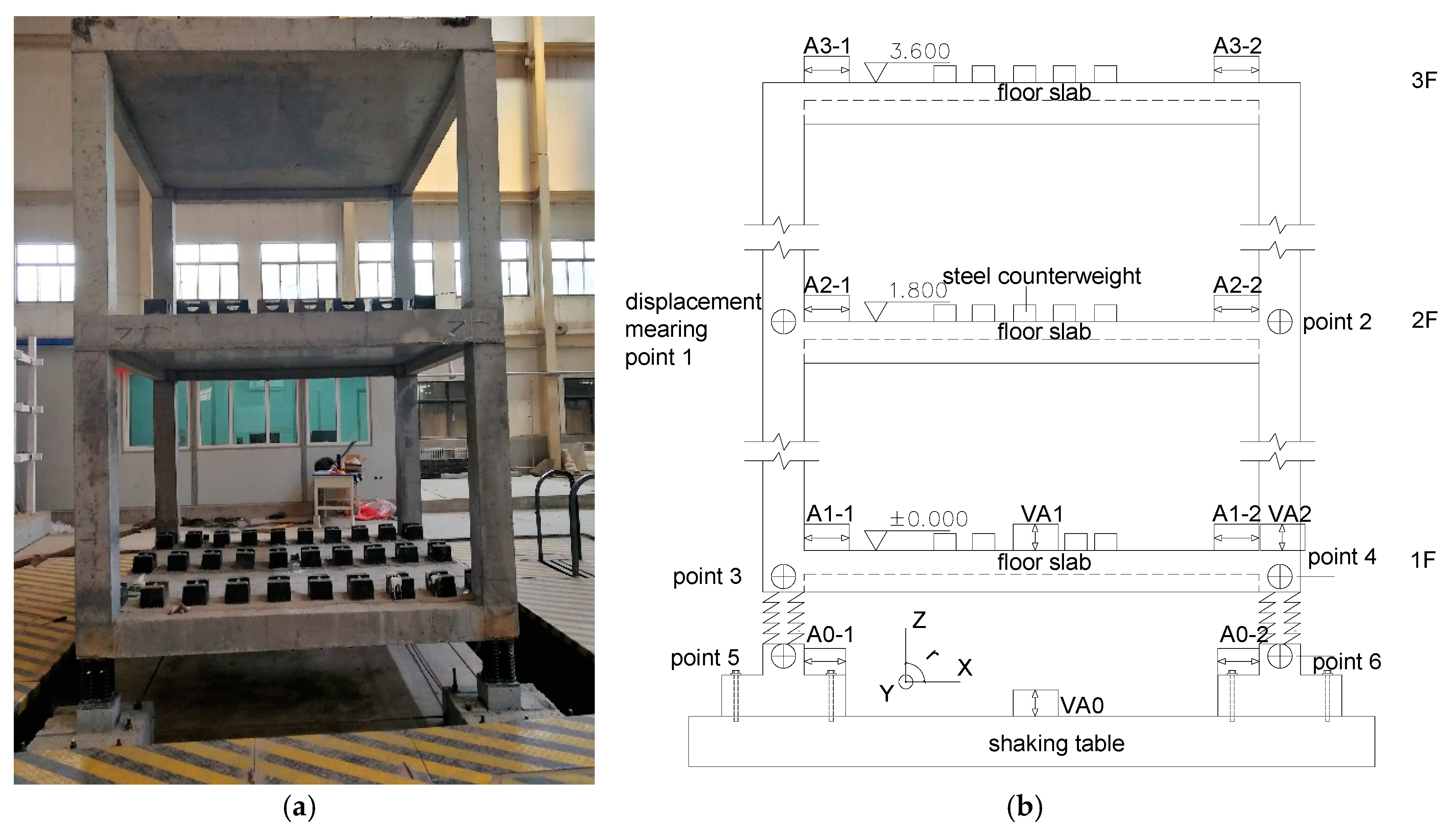 Applsci 10 06530 g012