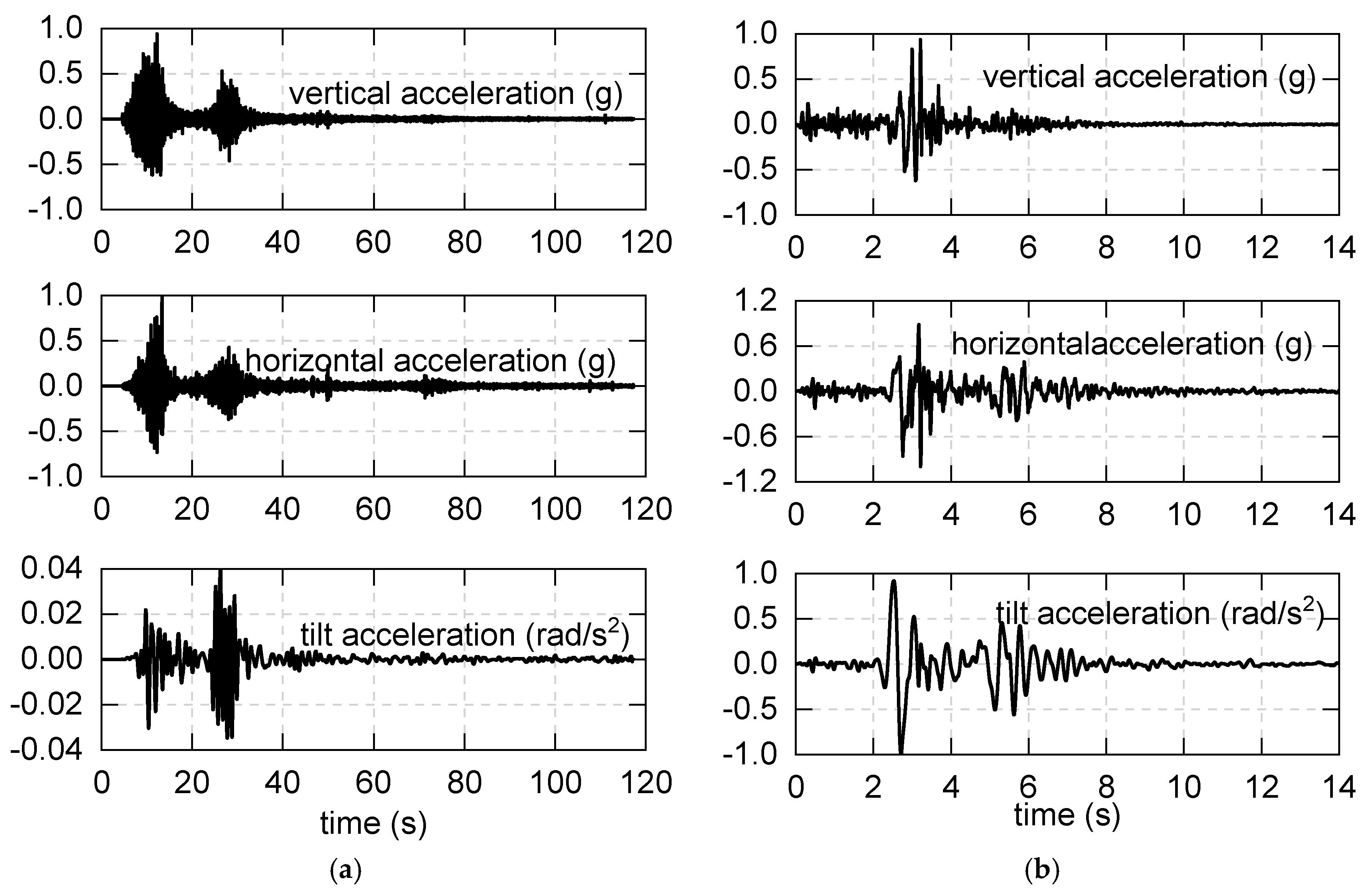 Applsci 10 06530 g014