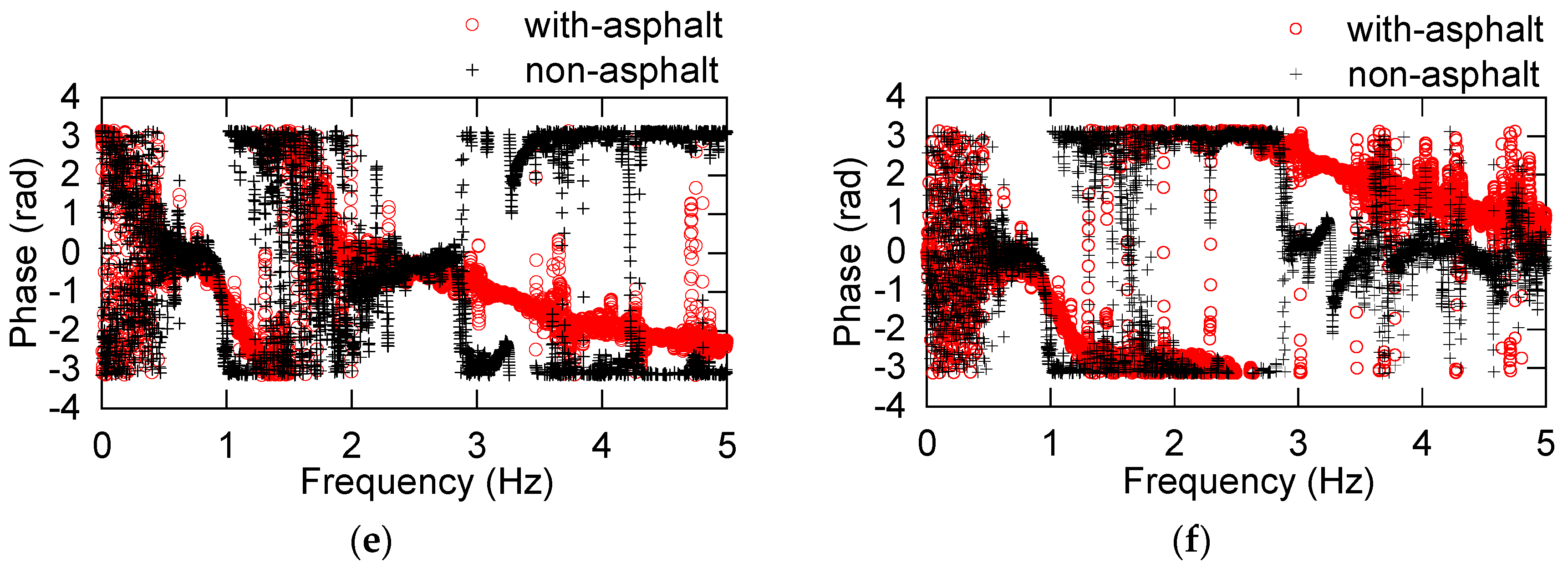 Applsci 10 06530 g015b