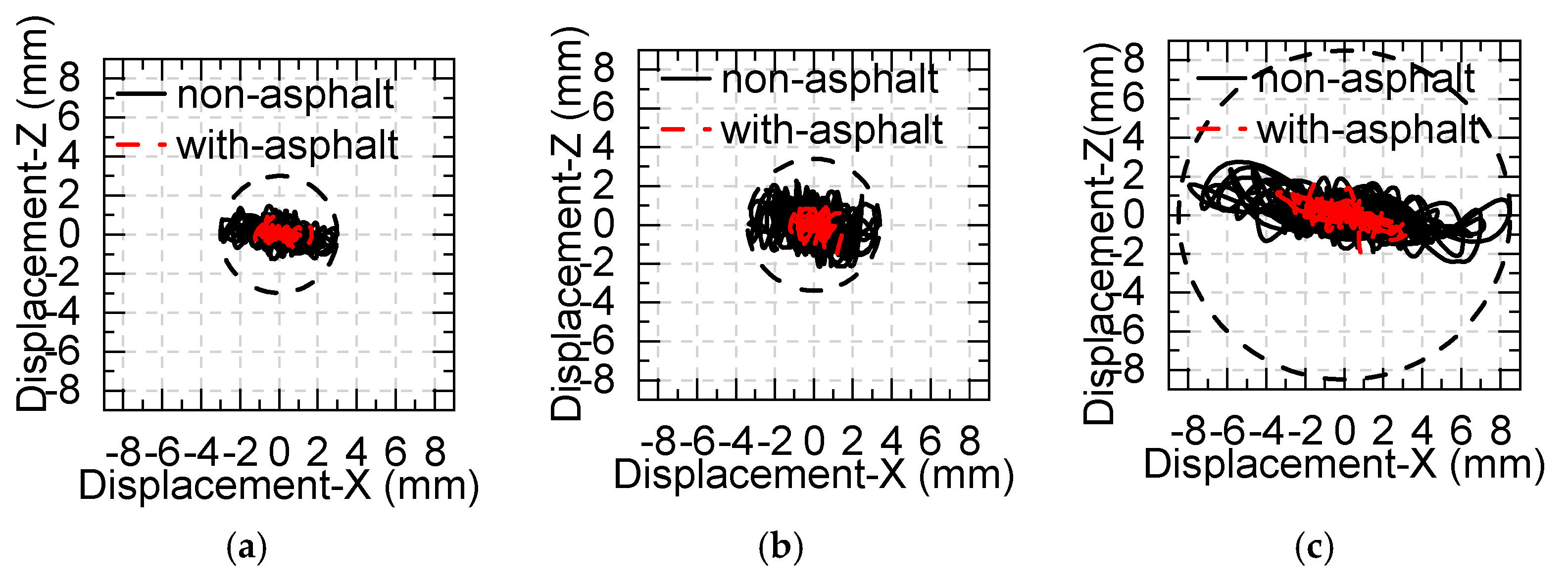 Applsci 10 06530 g017