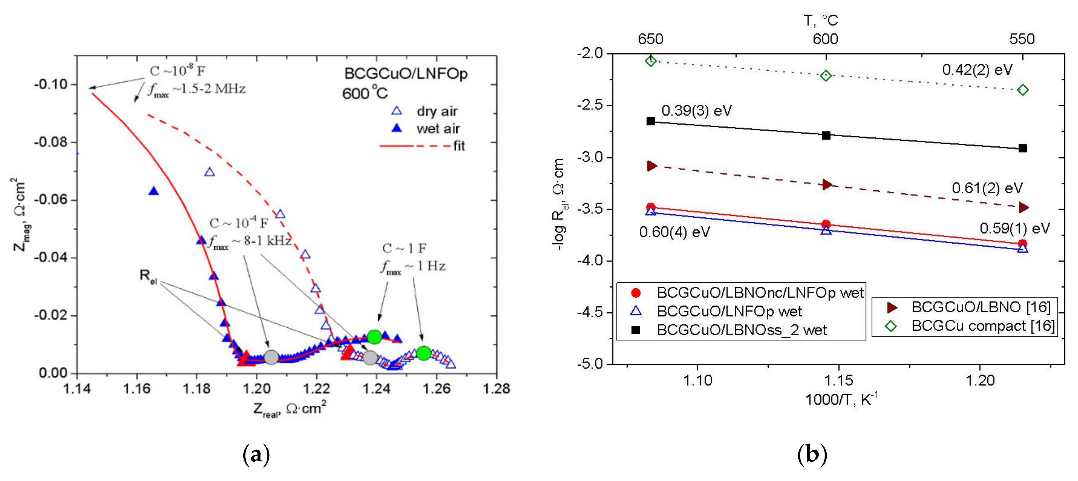 Applsci 10 06535 g009