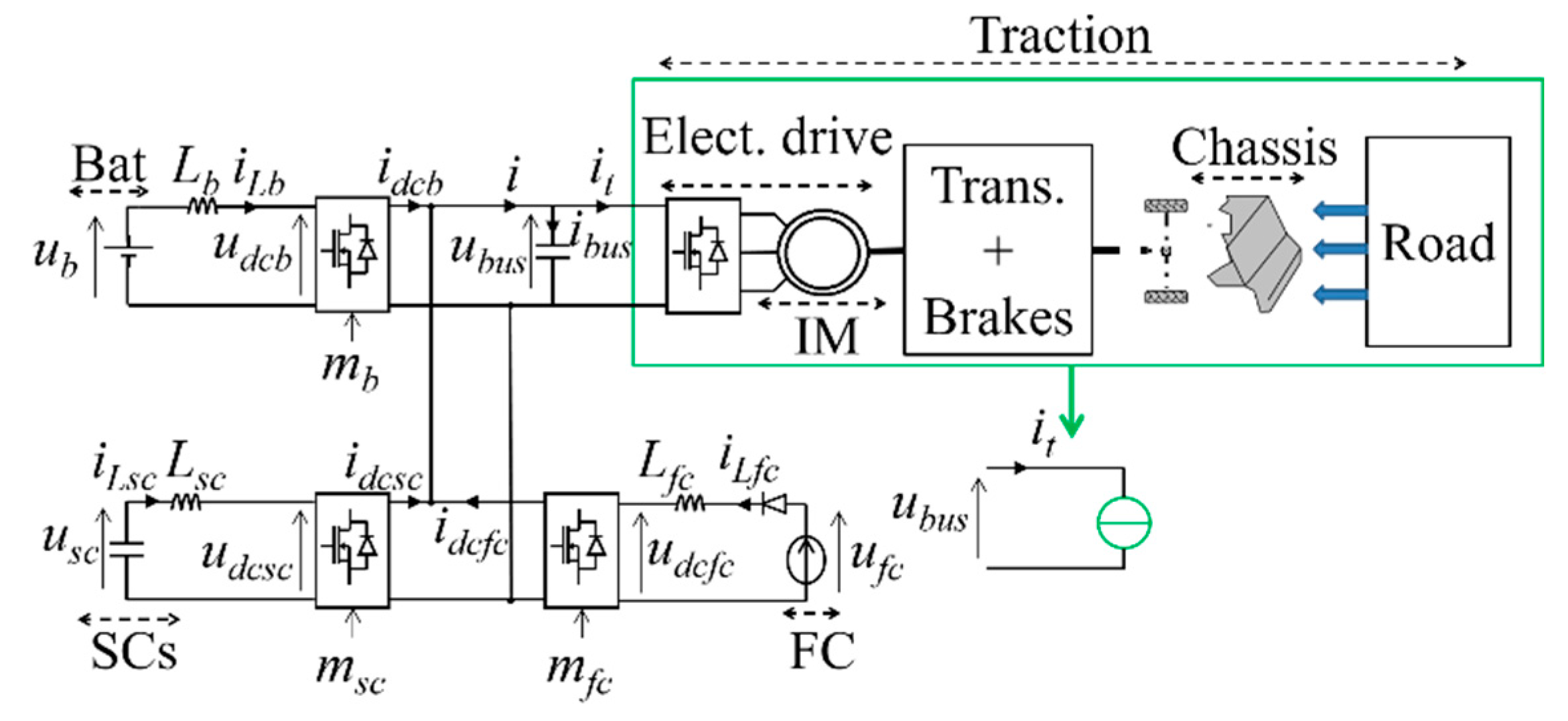 Applsci 10 06541 g001