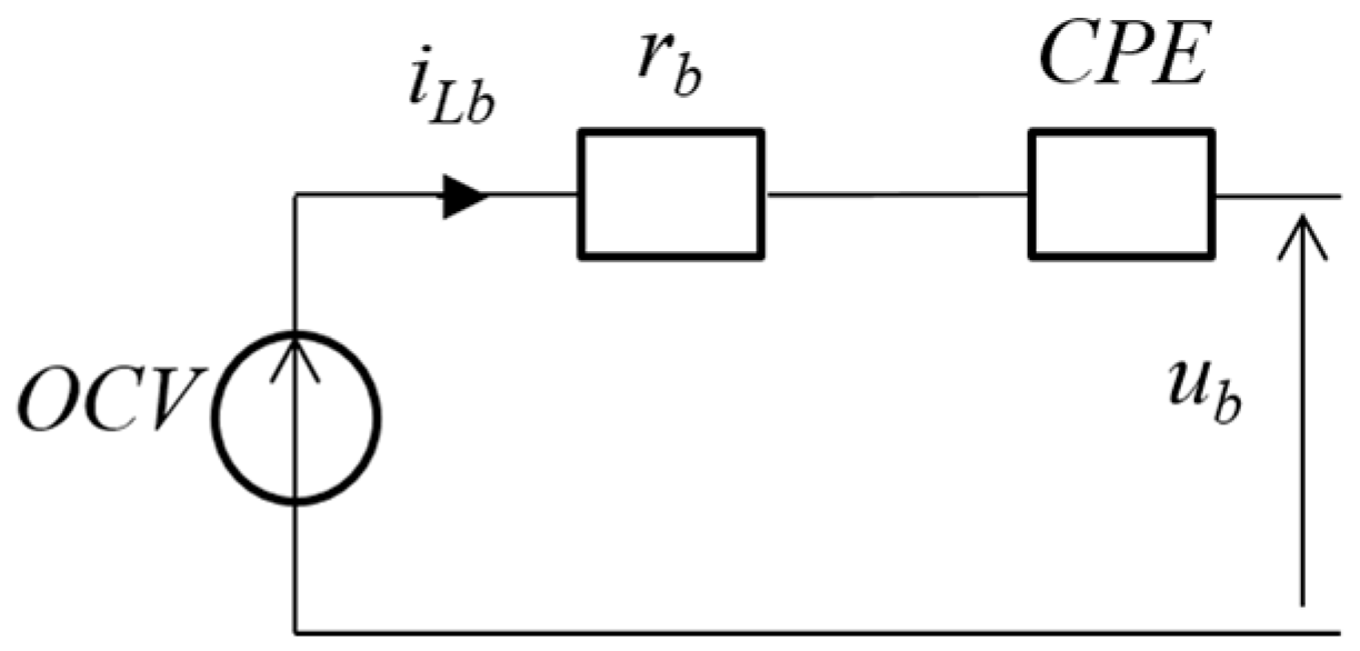 Applsci 10 06541 g003