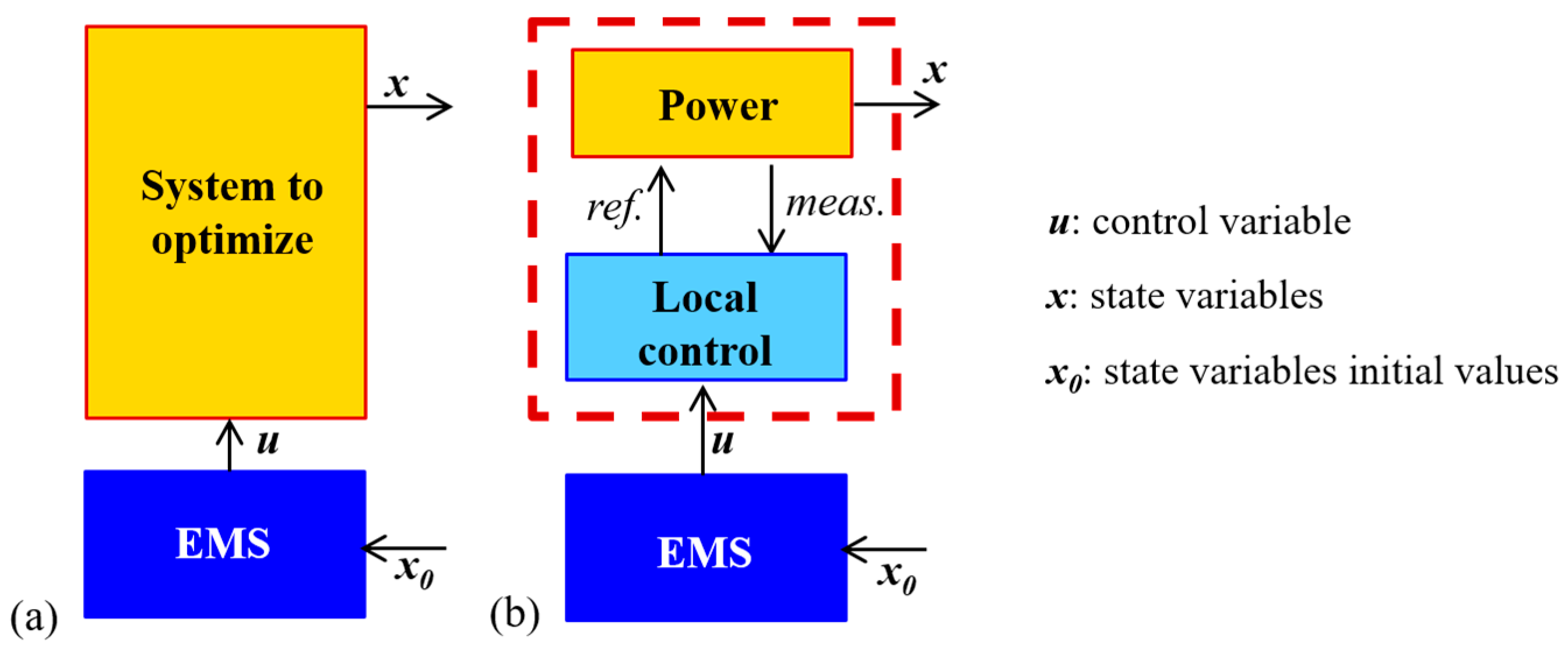 Applsci 10 06541 g006