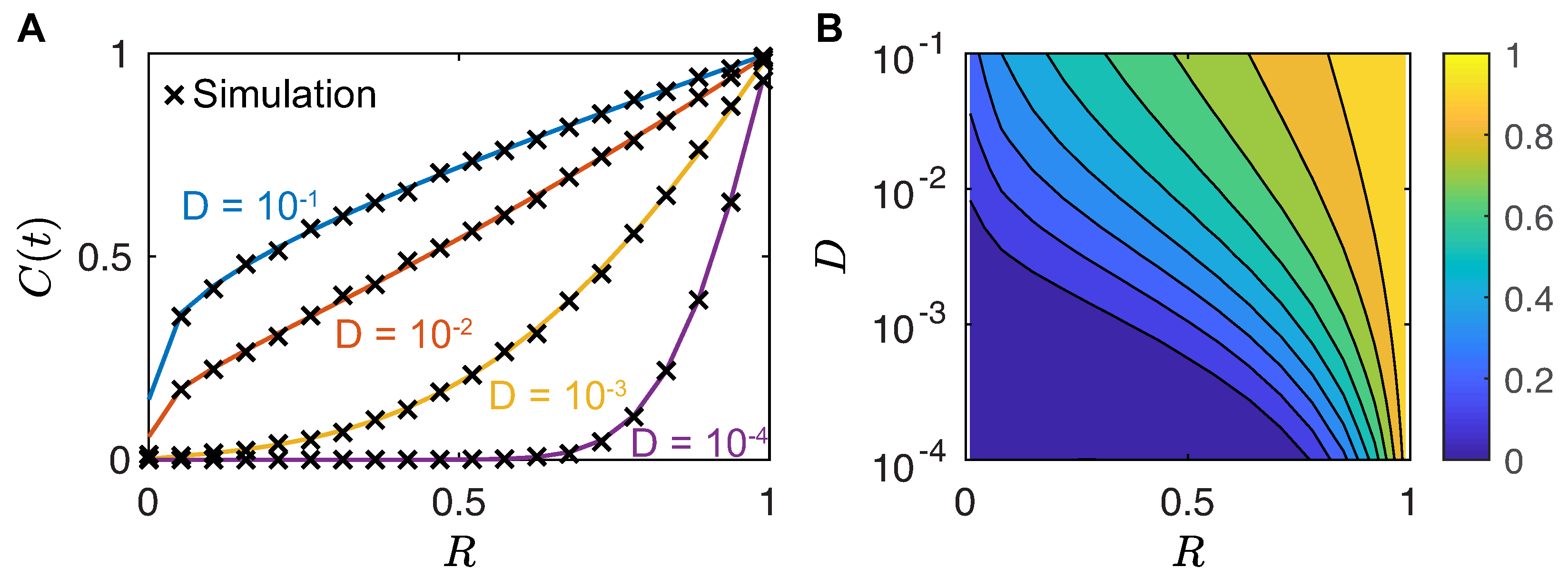 Applsci 10 06543 g003