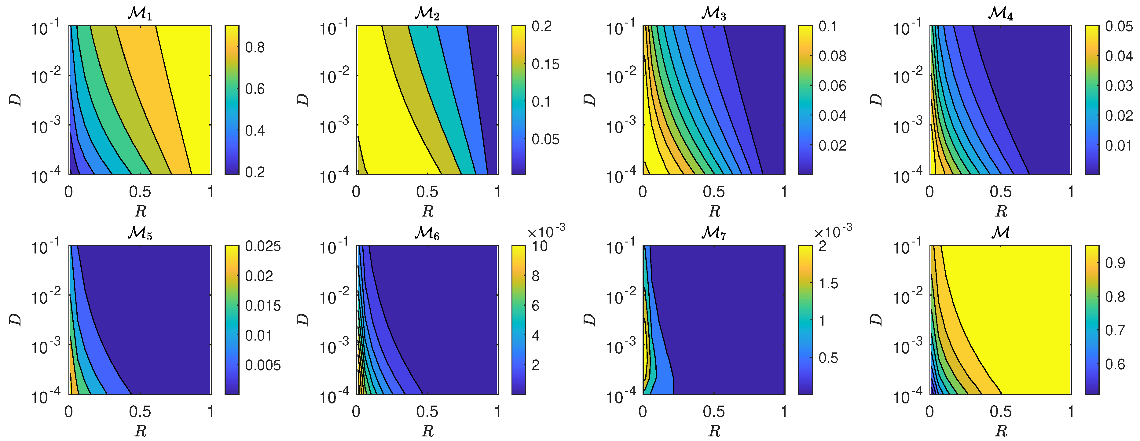 Applsci 10 06543 g008