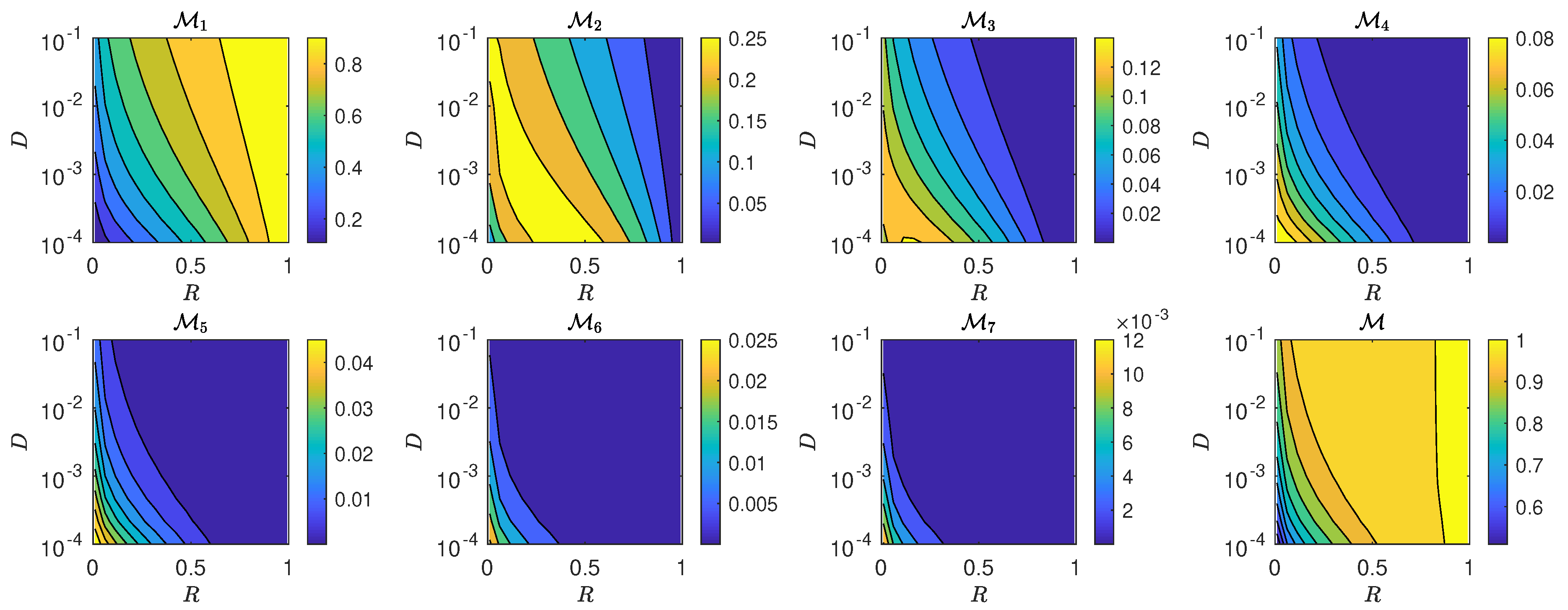 Applsci 10 06543 g010