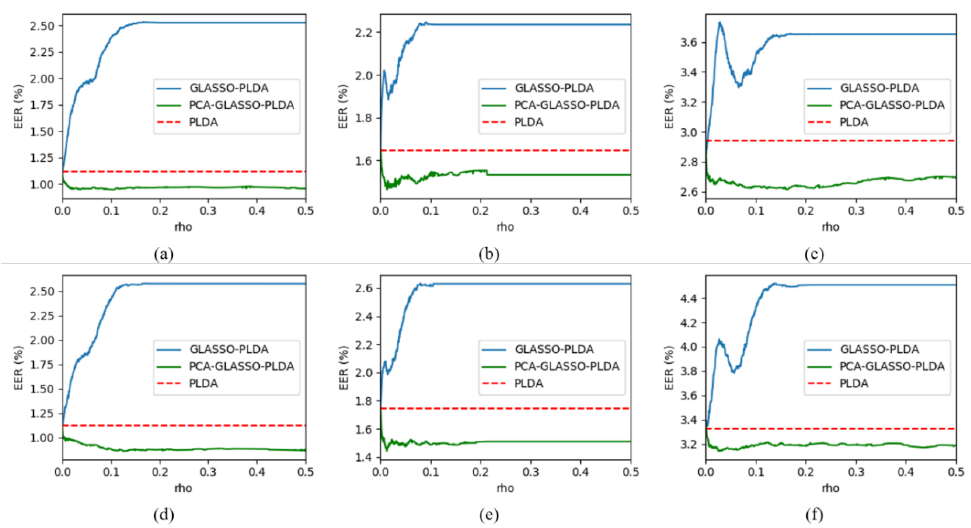 Applsci 10 06571 g008 Applsci 10 06571 g008
