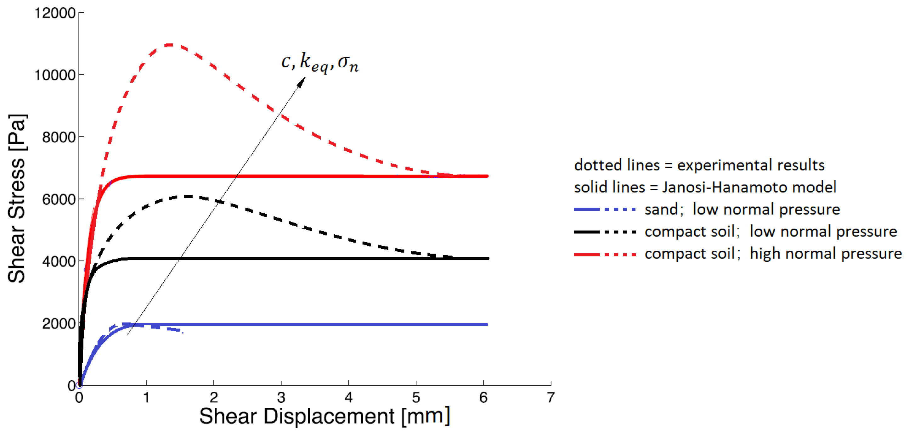 Applsci 10 06581 g001