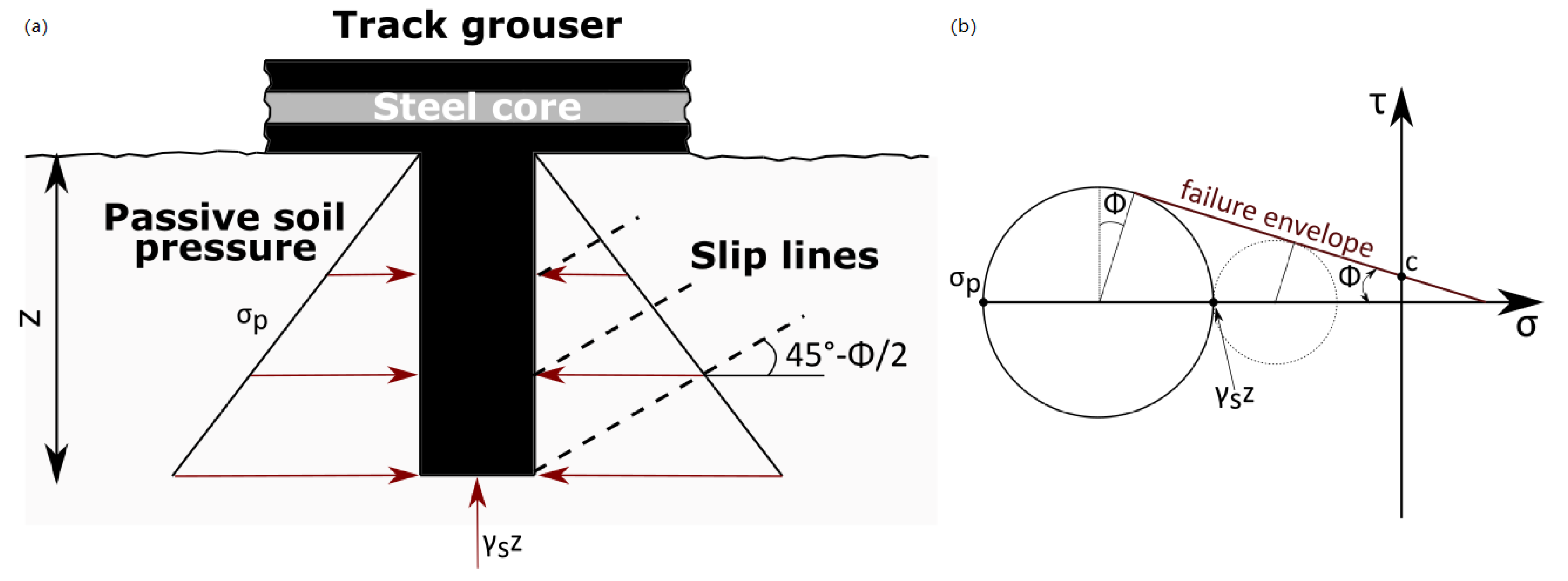 Applsci 10 06581 g002