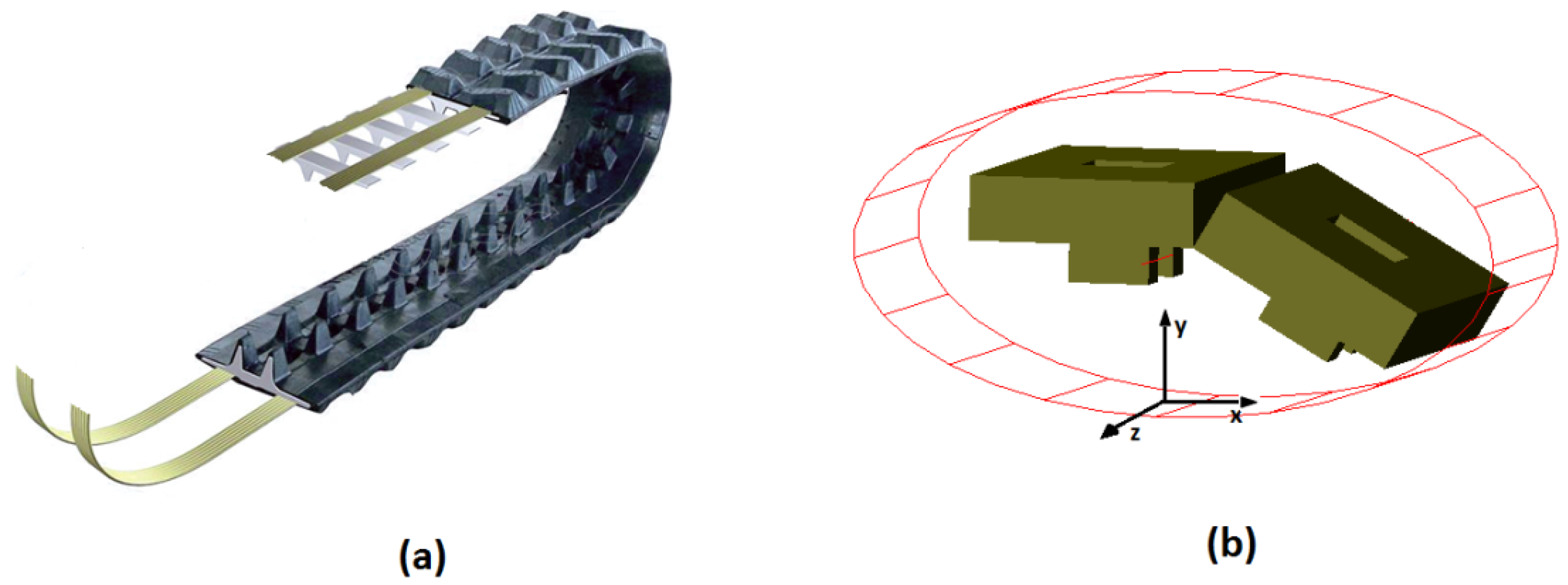 Applsci 10 06581 g004