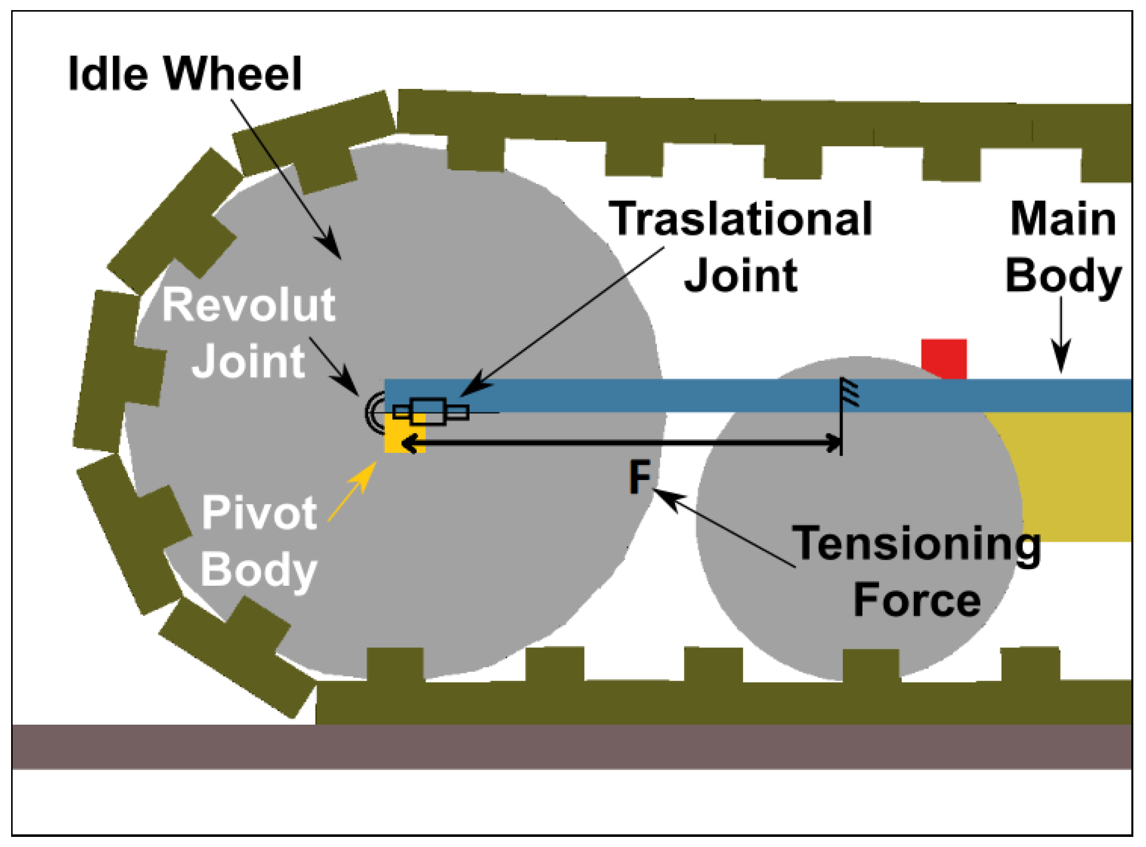 Applsci 10 06581 g007