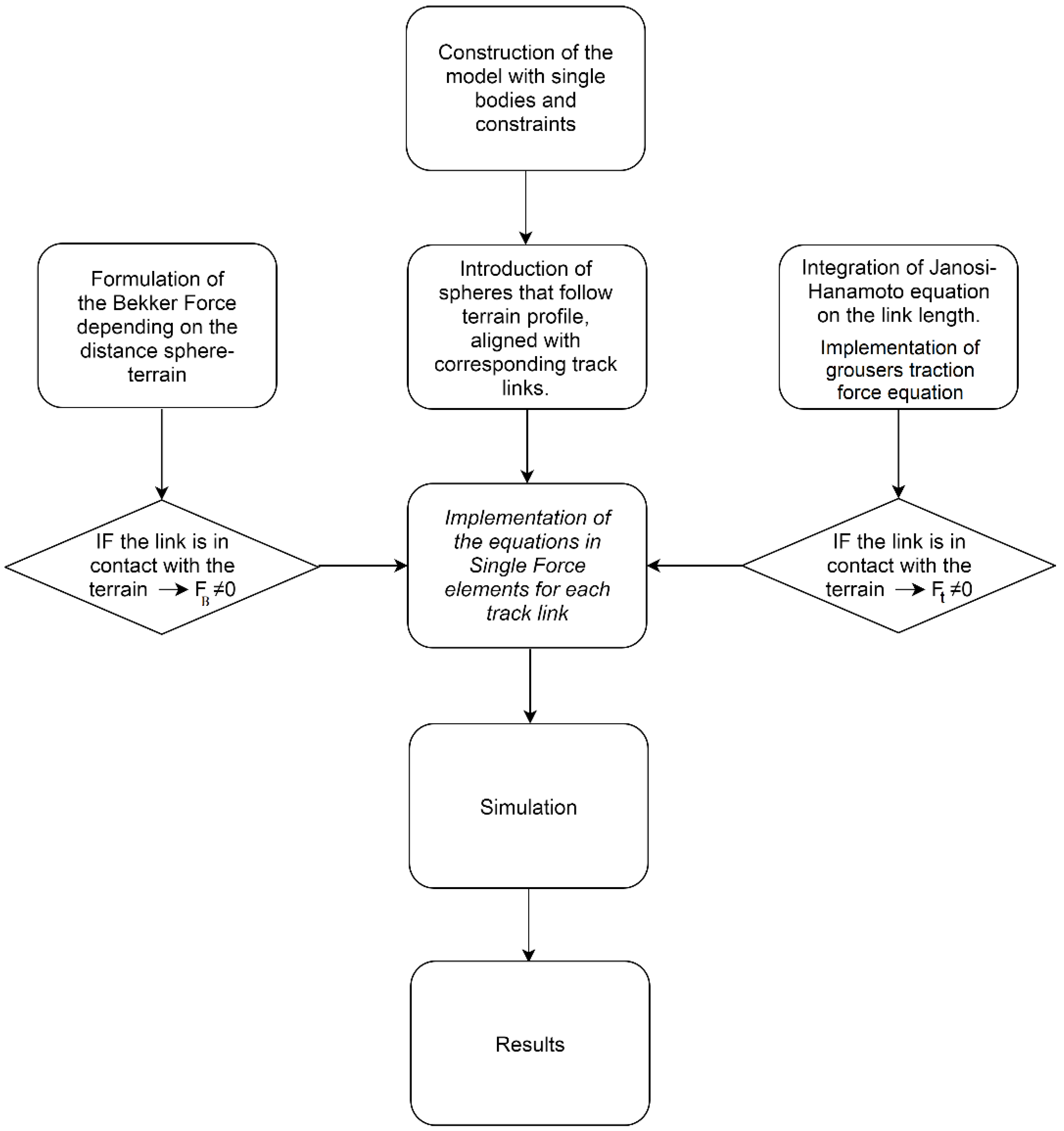 Applsci 10 06581 g010