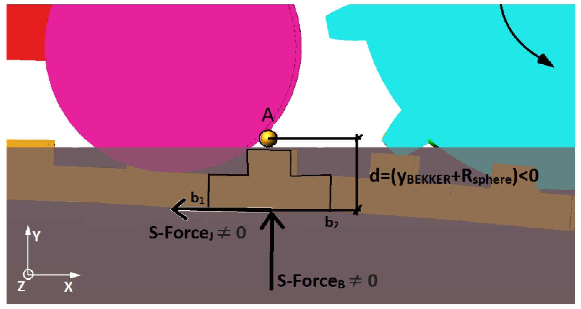 Applsci 10 06581 g012