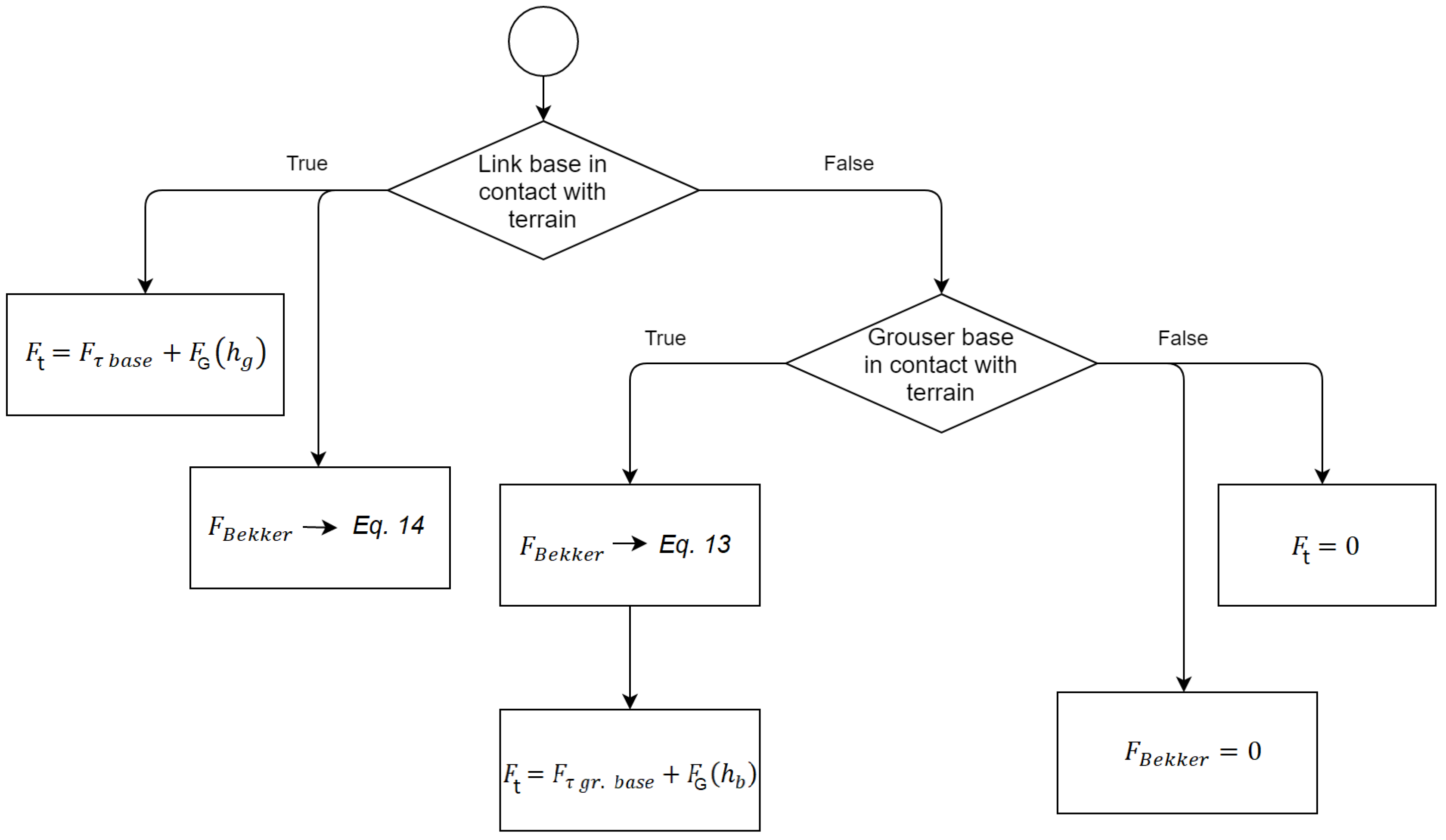 Applsci 10 06581 g015