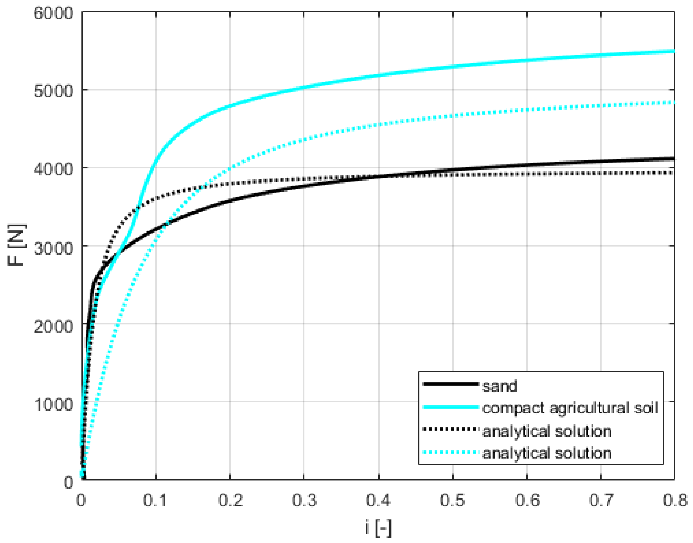 Applsci 10 06581 g017