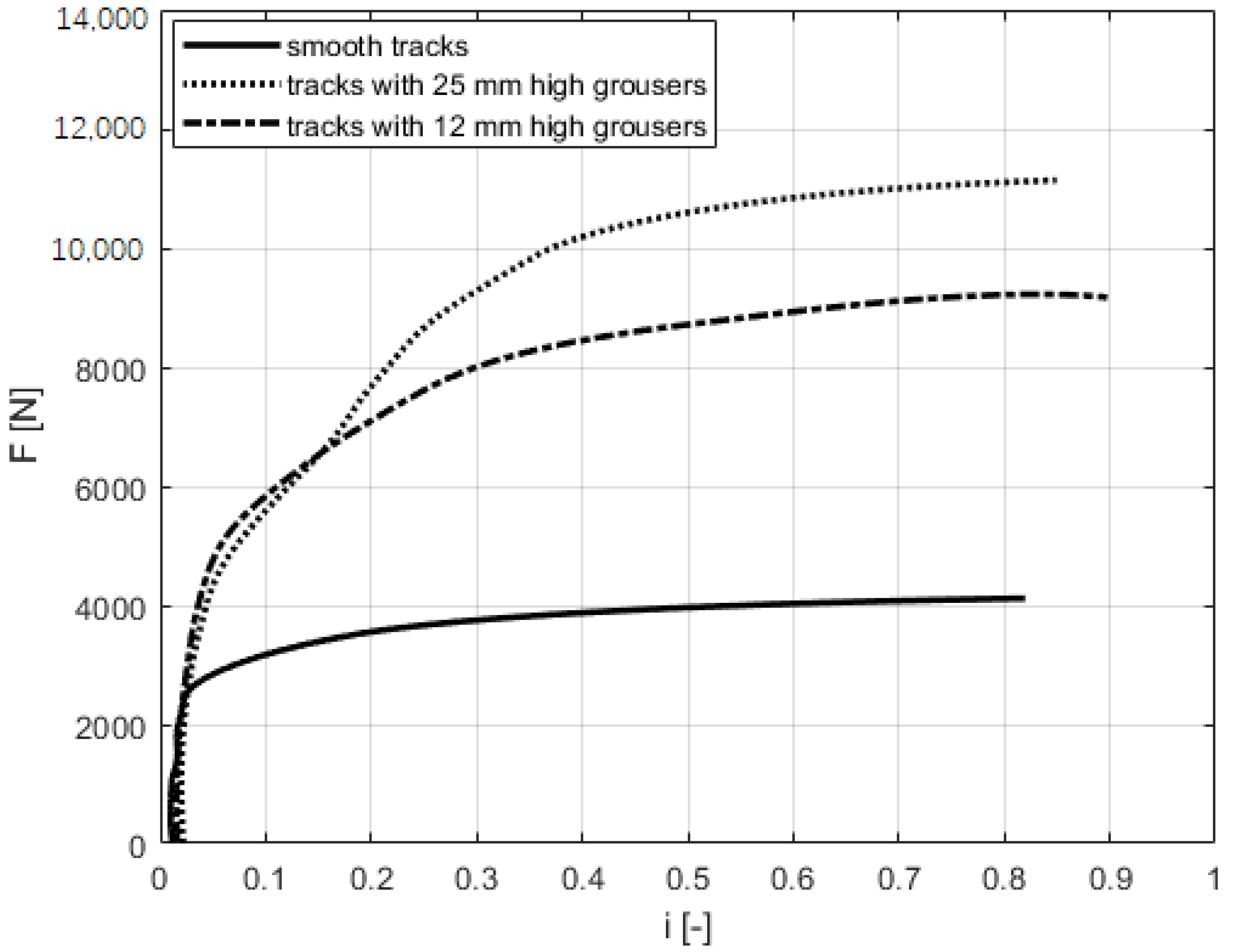 Applsci 10 06581 g019
