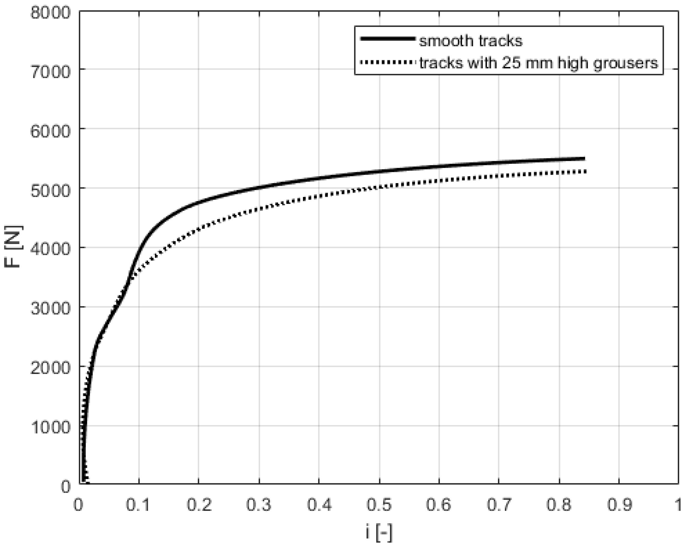 Applsci 10 06581 g020