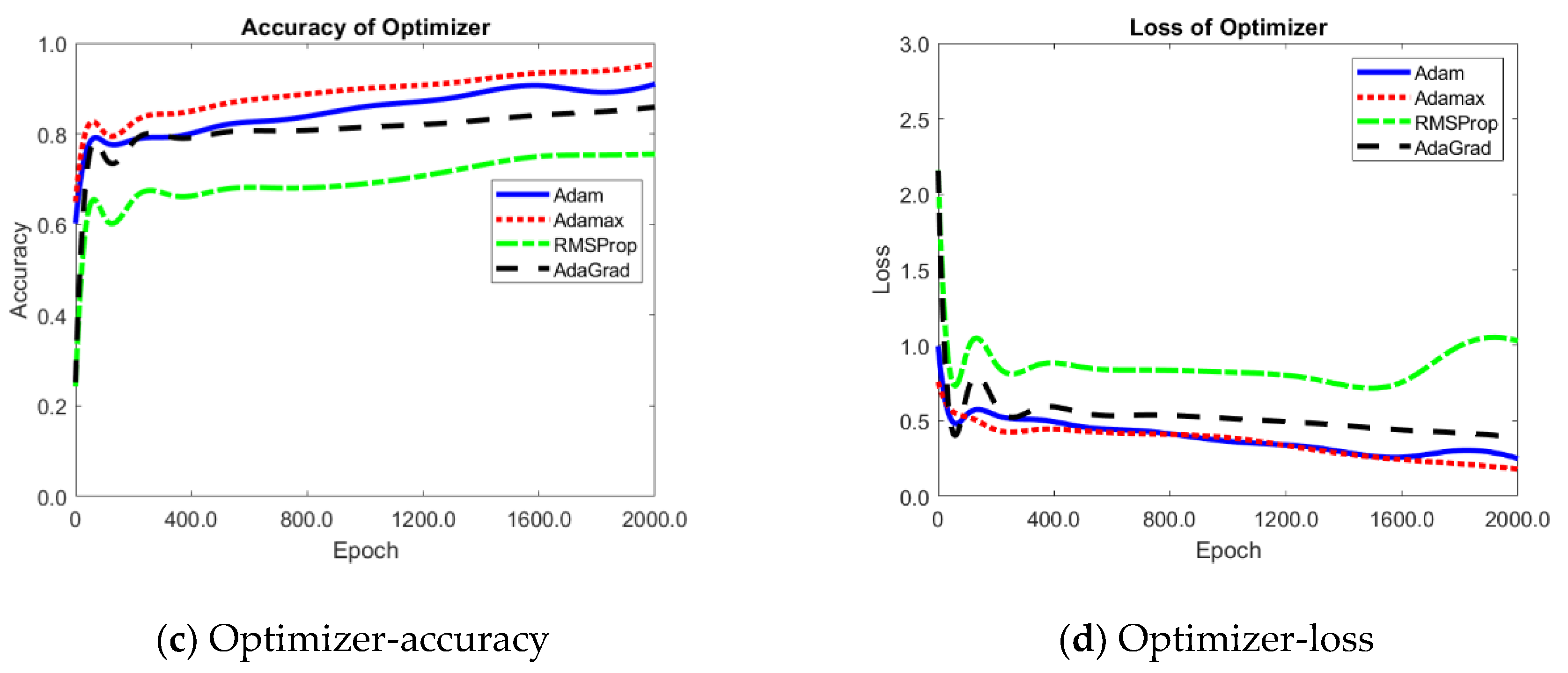 Applsci 10 06591 g009b Applsci 10 06591 g009b