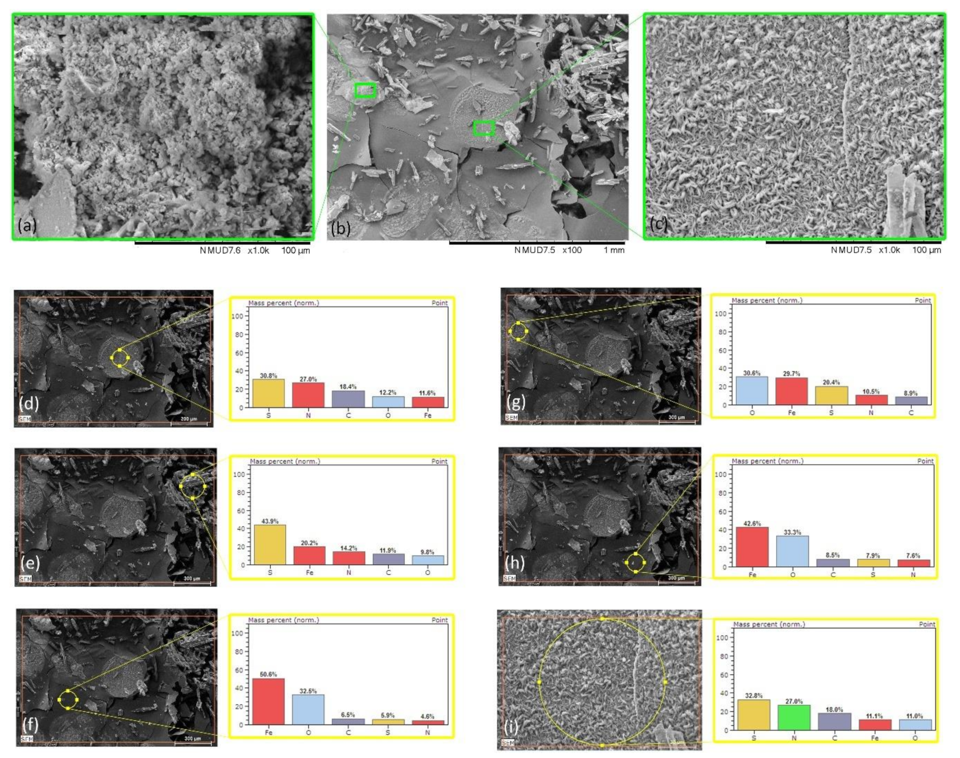 Applsci 10 06594 g007