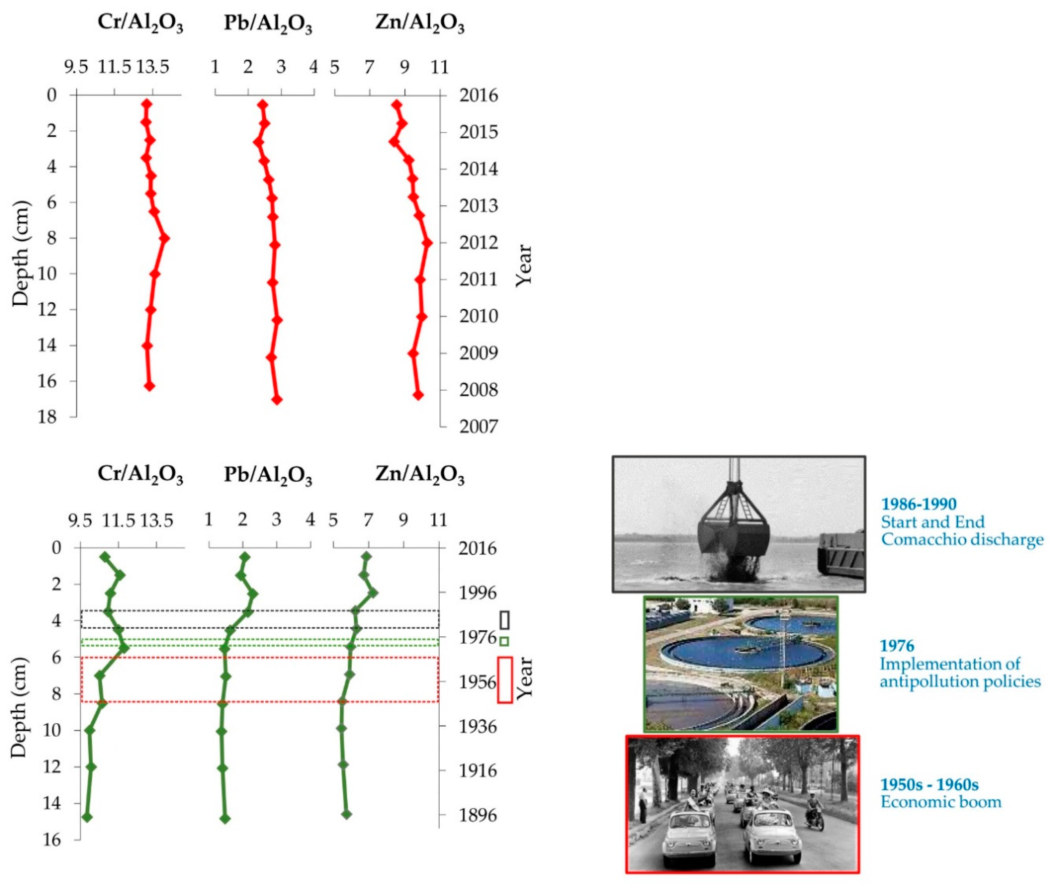 Applsci 10 06595 g007