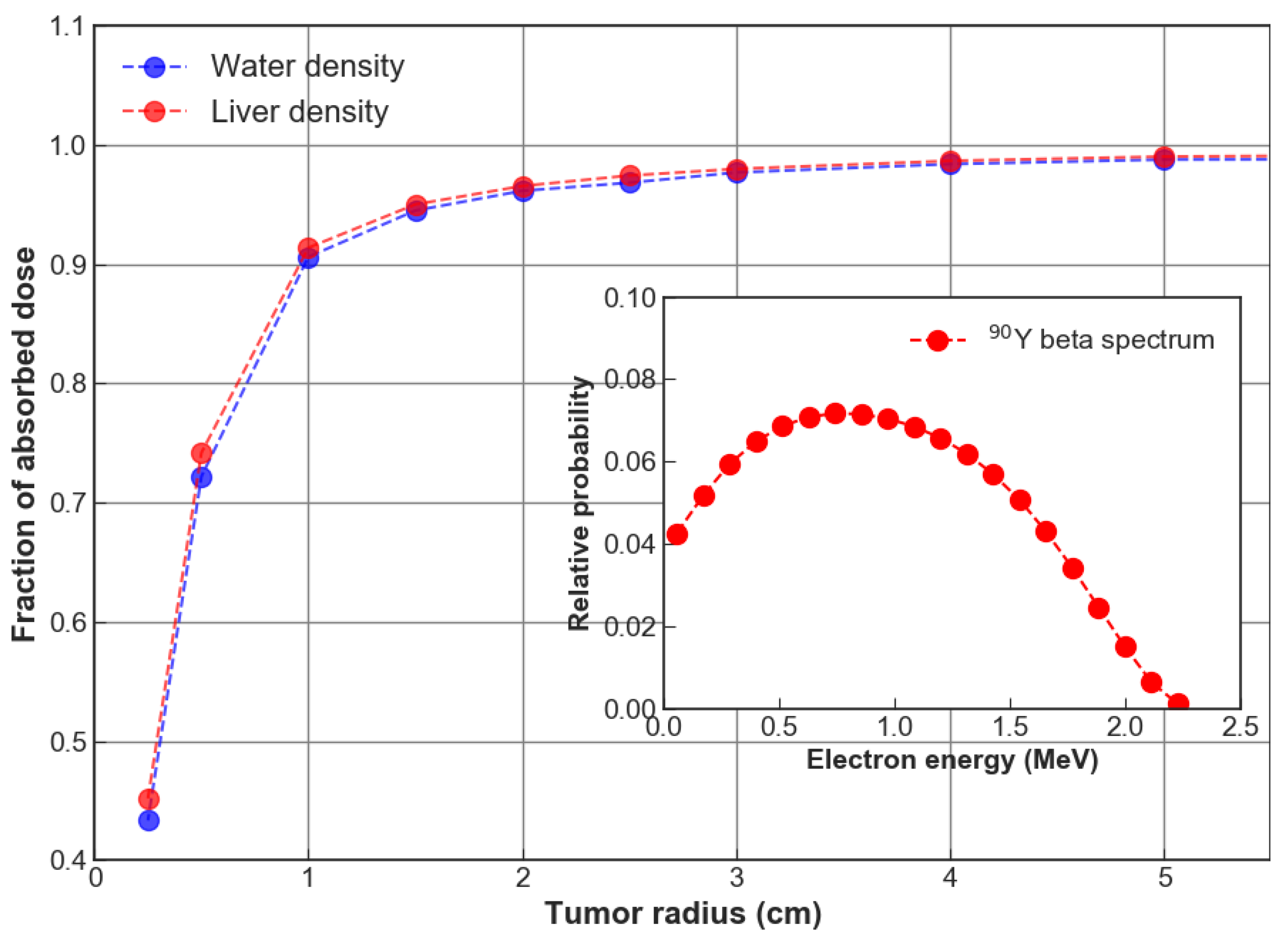 Applsci 10 06605 g001 Applsci 10 06605 g001