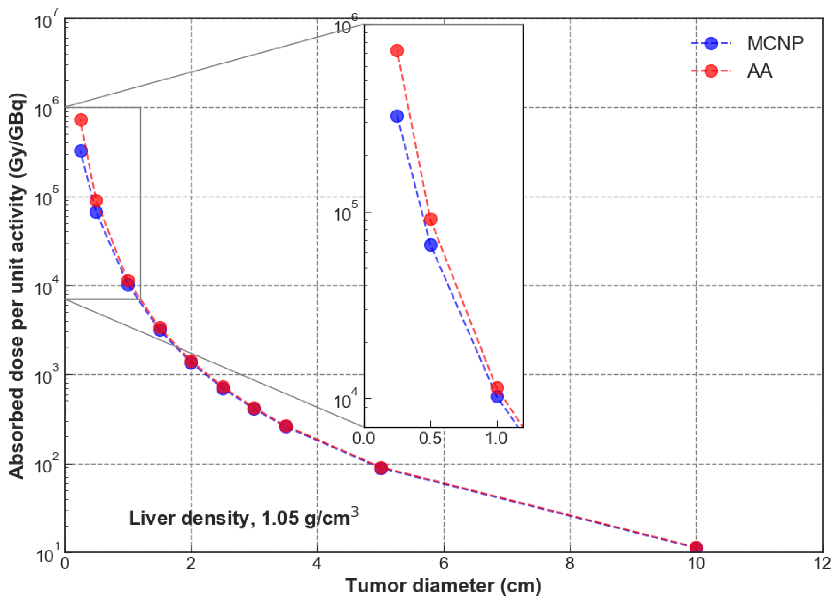 Applsci 10 06605 g003 Applsci 10 06605 g003