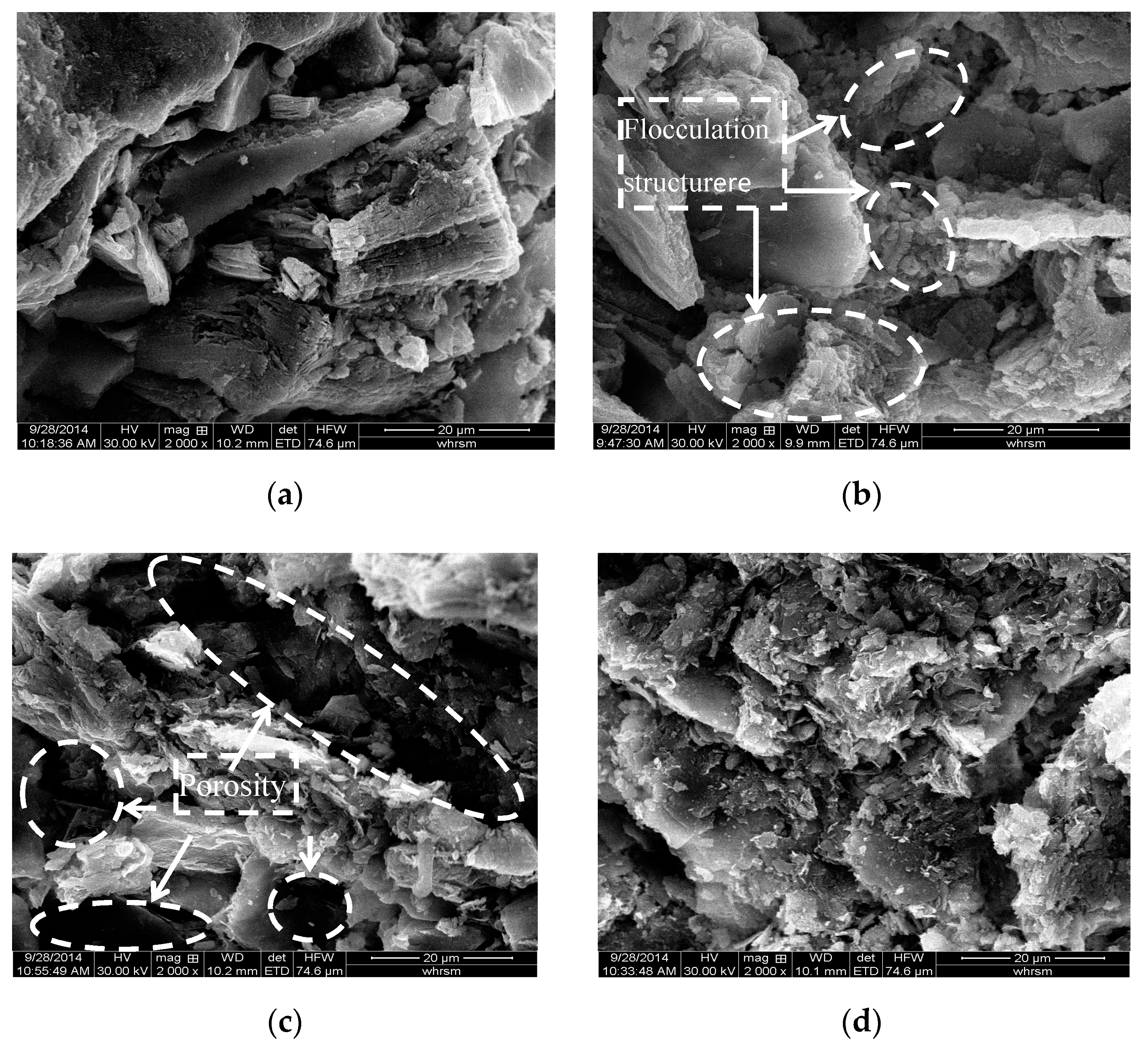 Impact of mica on geotechnical behavior of weathered granitic soil