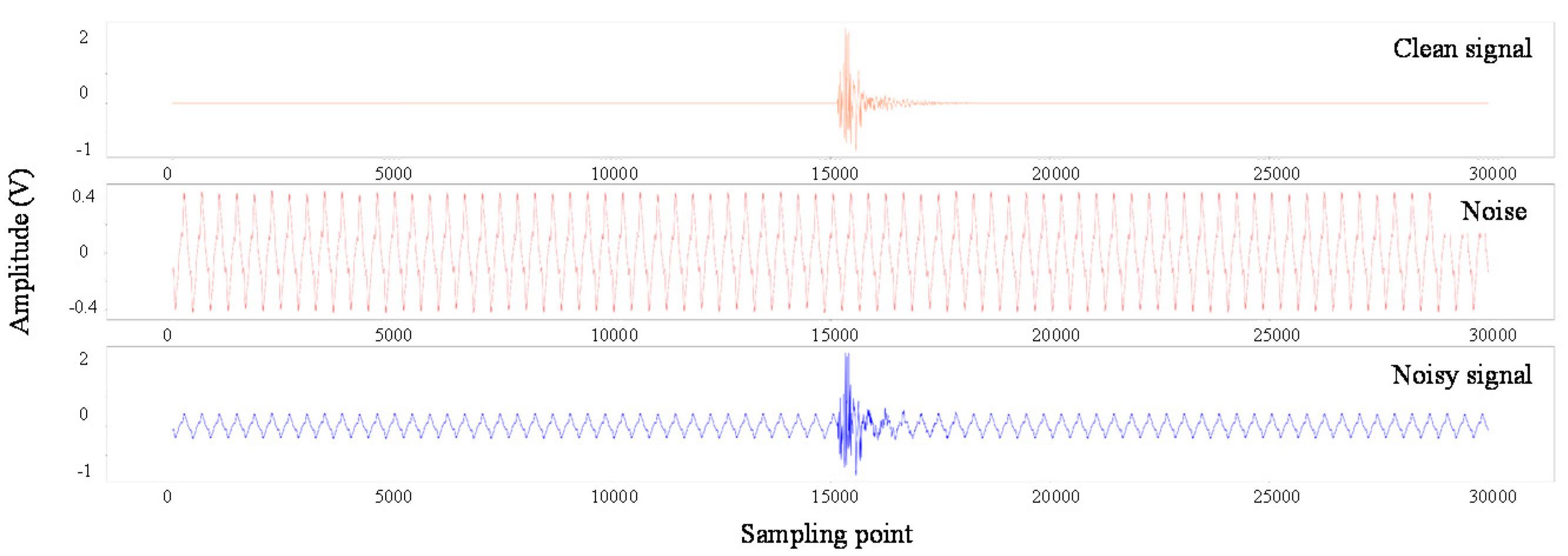 Applsci 10 06621 g008 Applsci 10 06621 g008