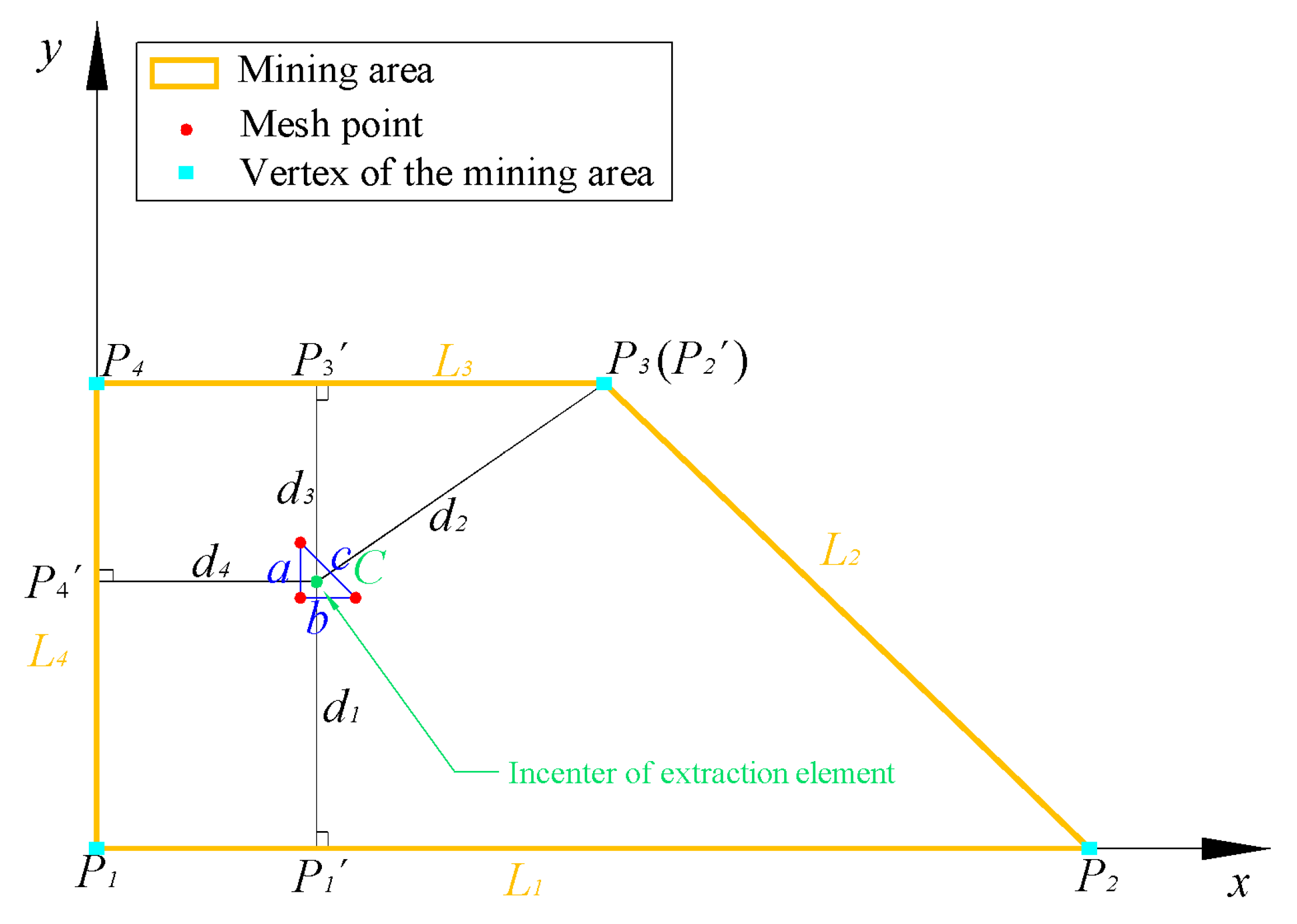 Applsci 10 06623 g004