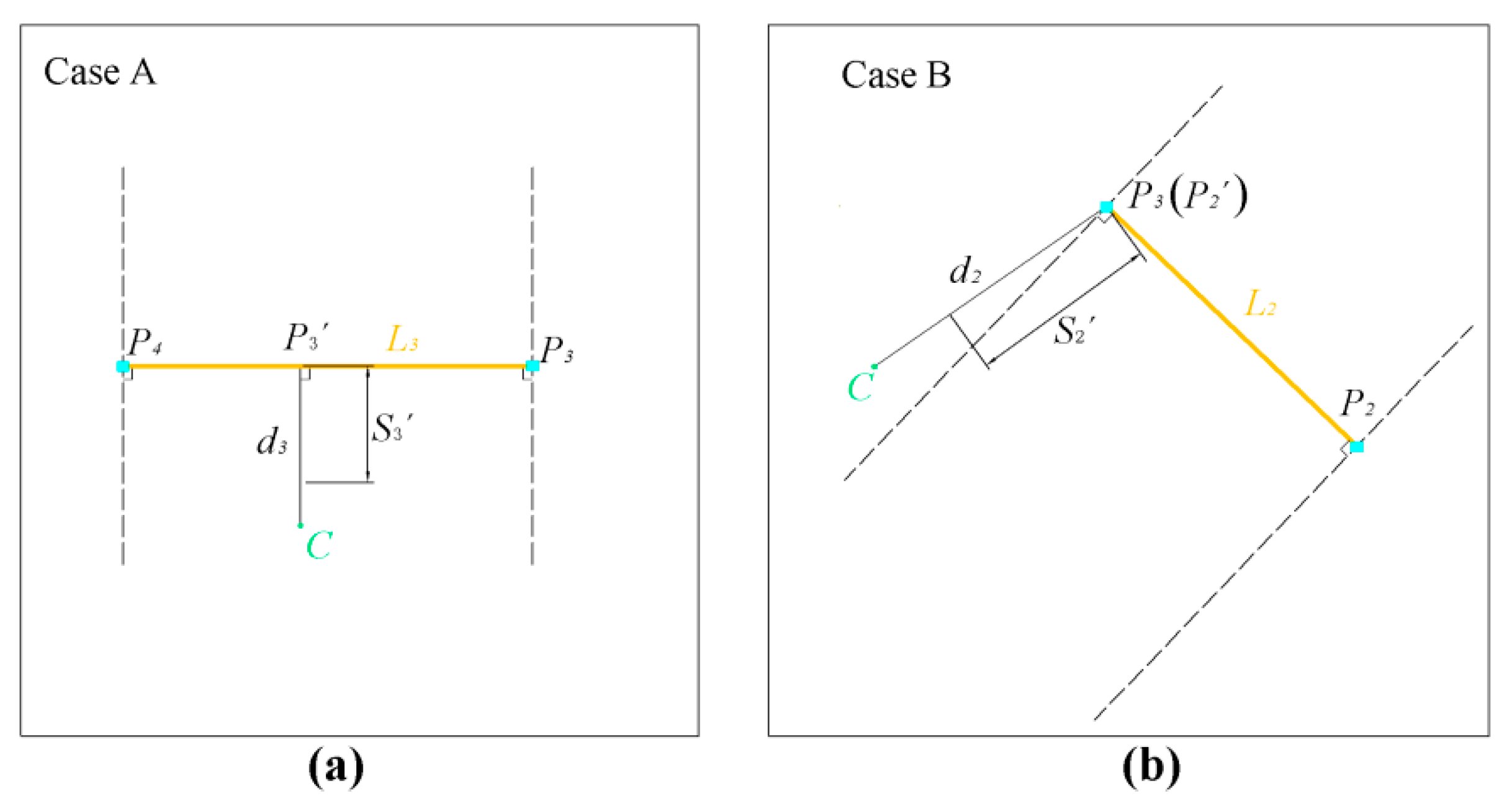 Applsci 10 06623 g005