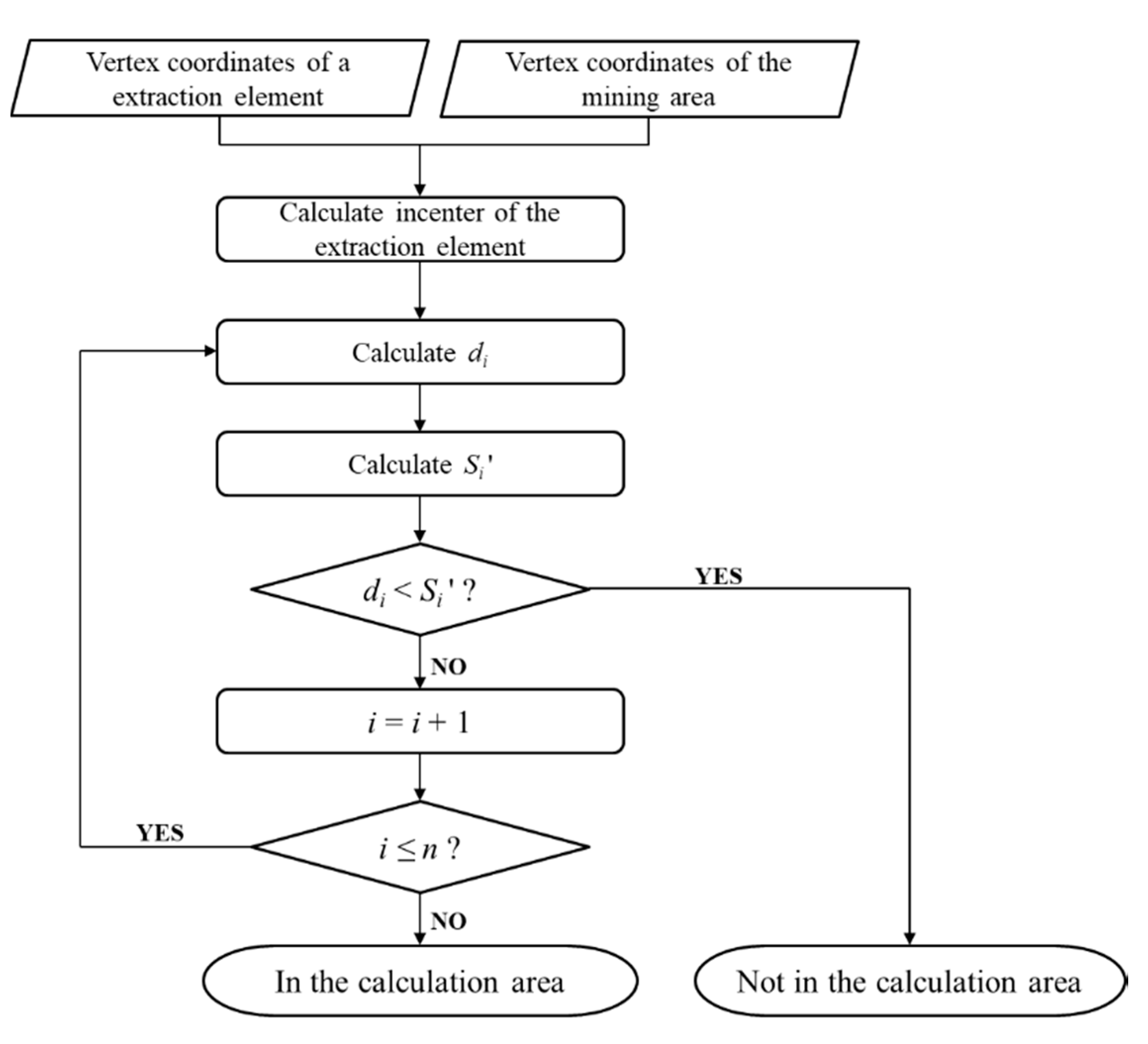 Applsci 10 06623 g006