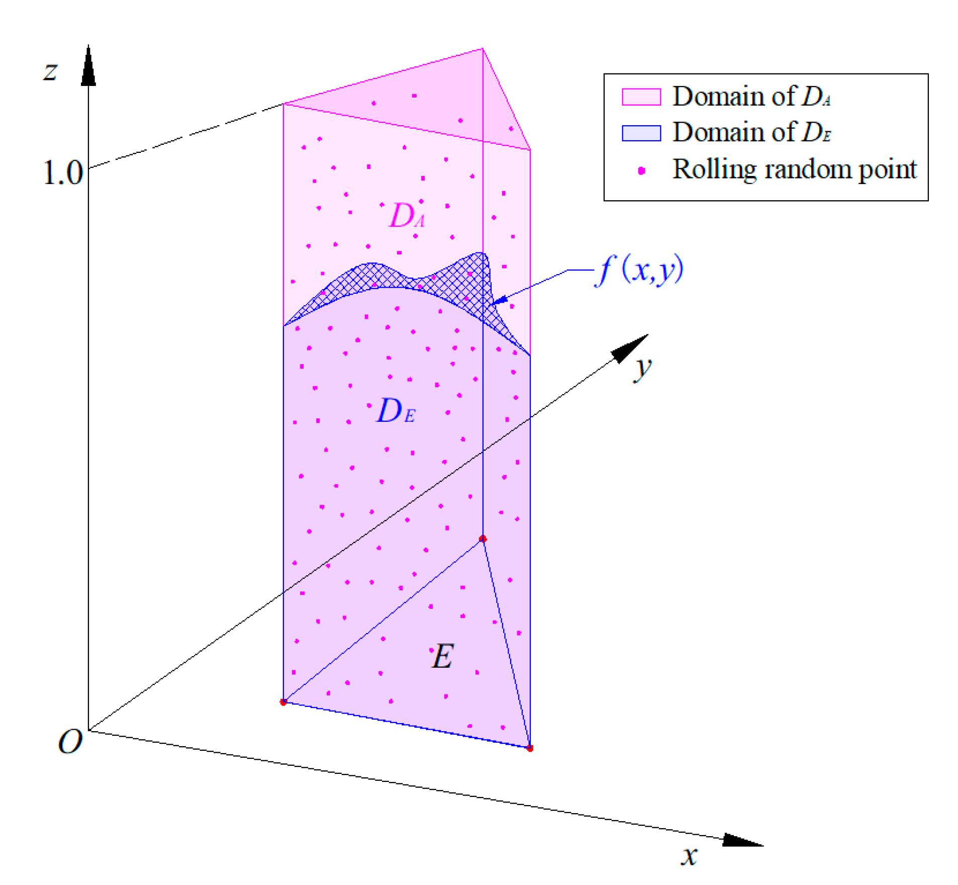 Applsci 10 06623 g007