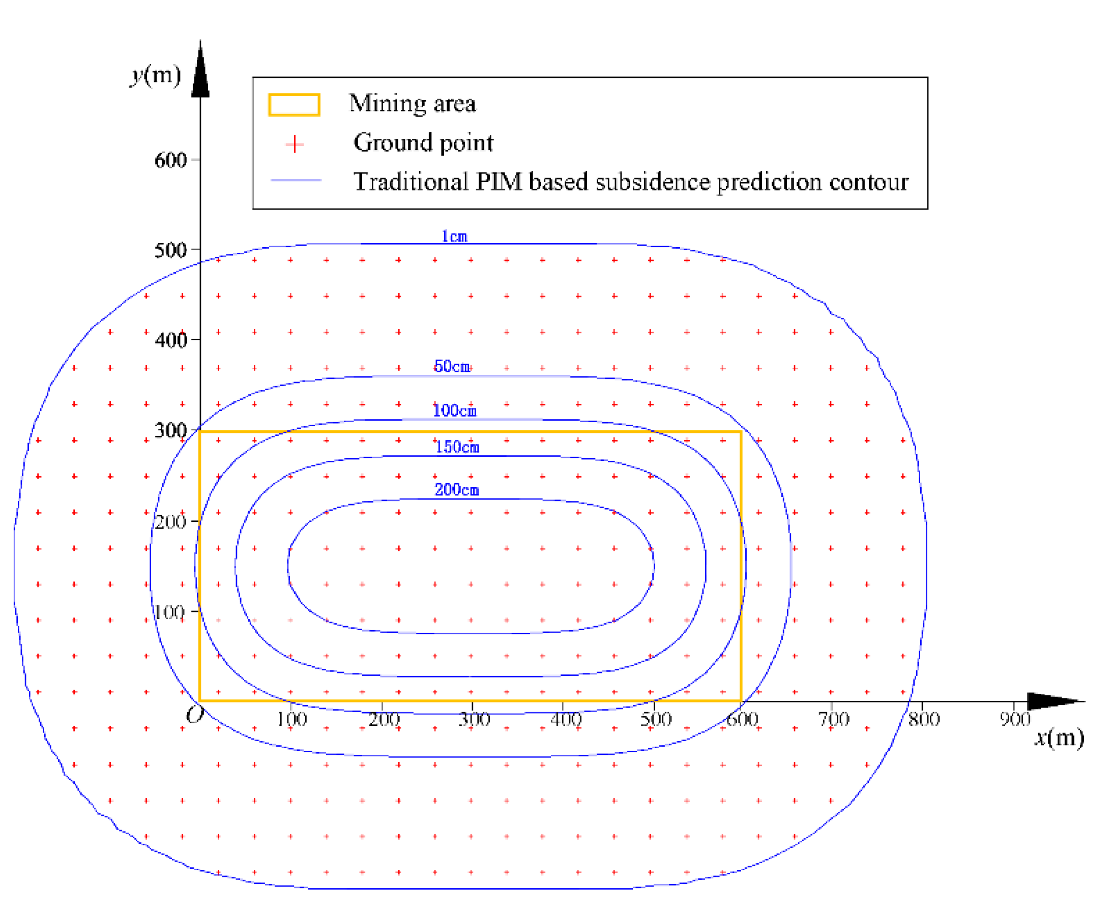Applsci 10 06623 g009