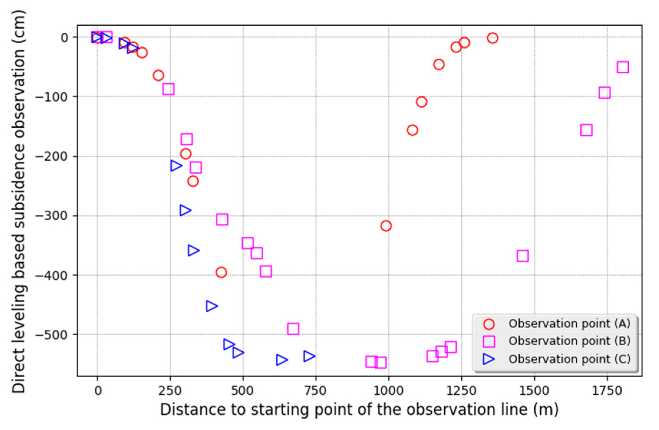 Applsci 10 06623 g013