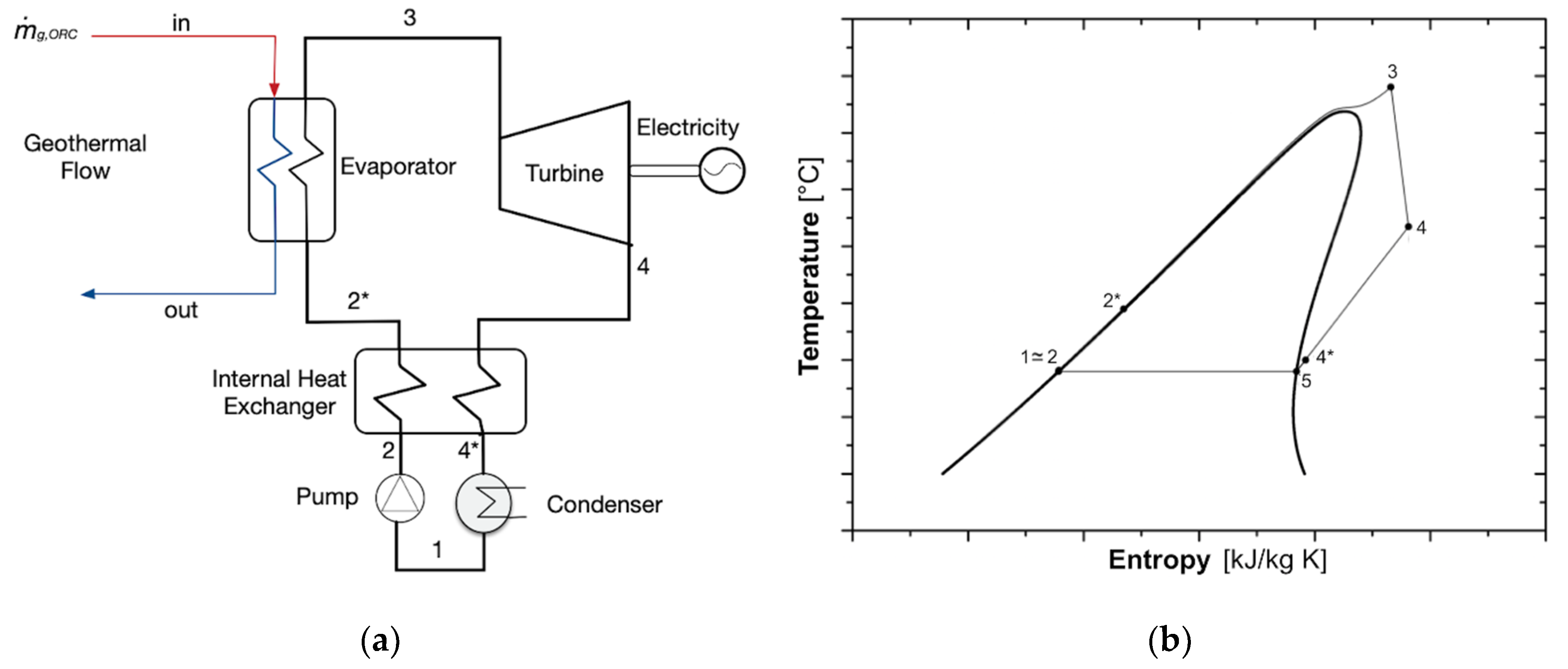 Applsci 10 06639 g002