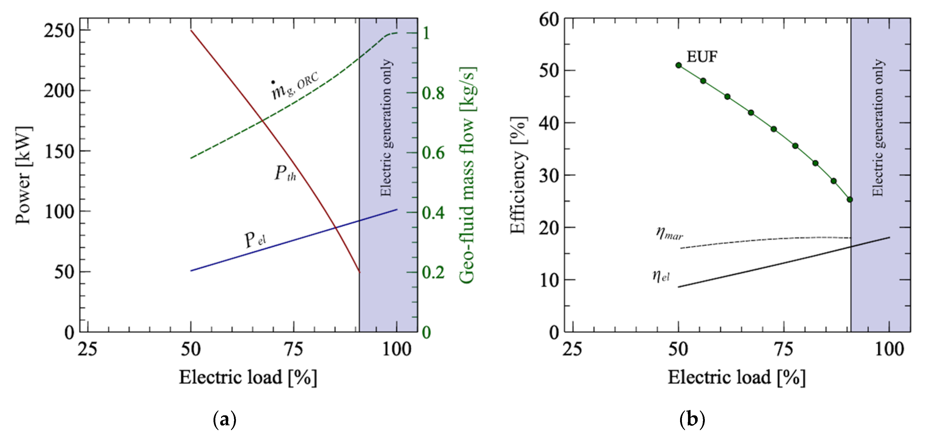 Applsci 10 06639 g006