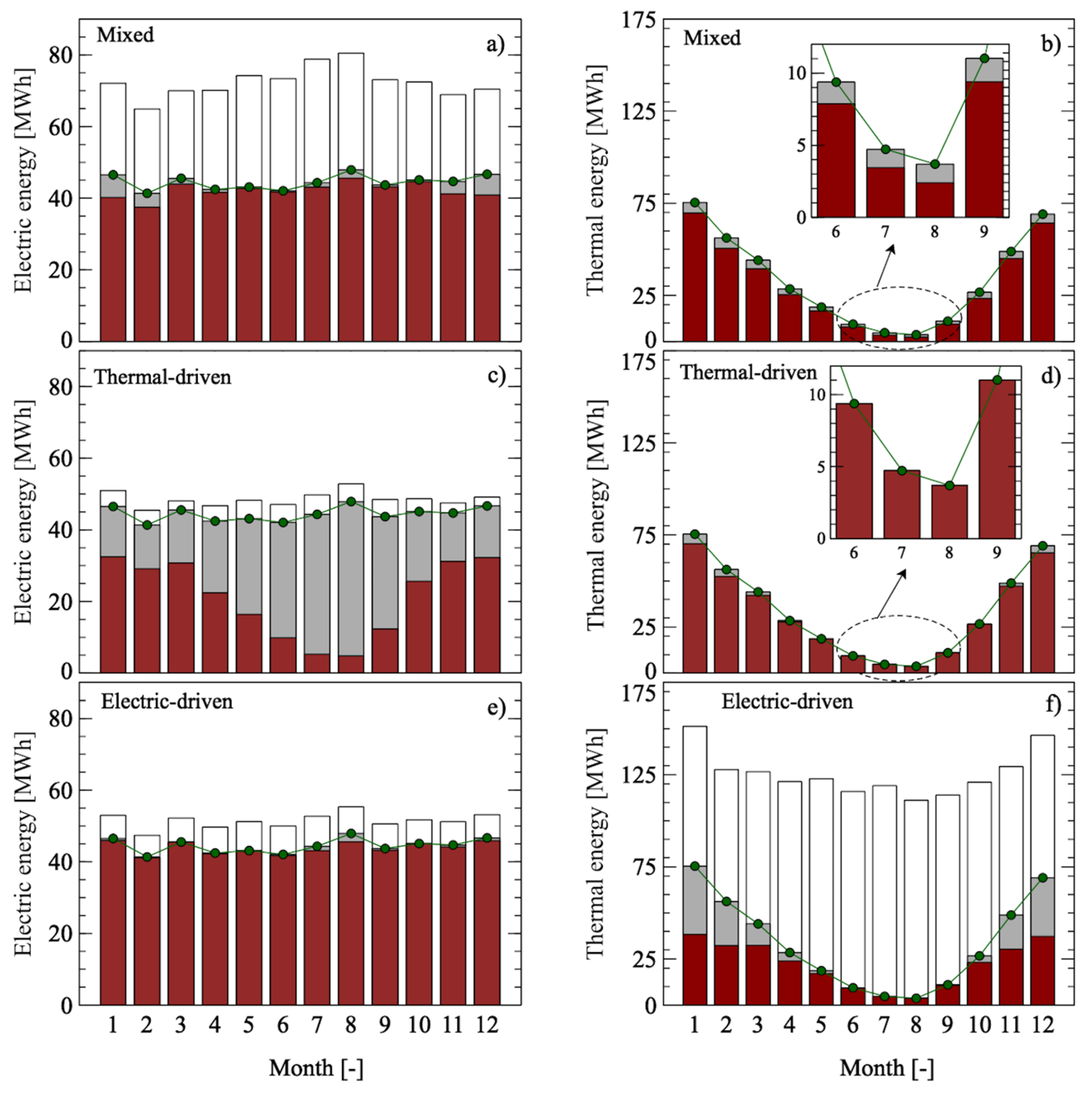 Applsci 10 06639 g007